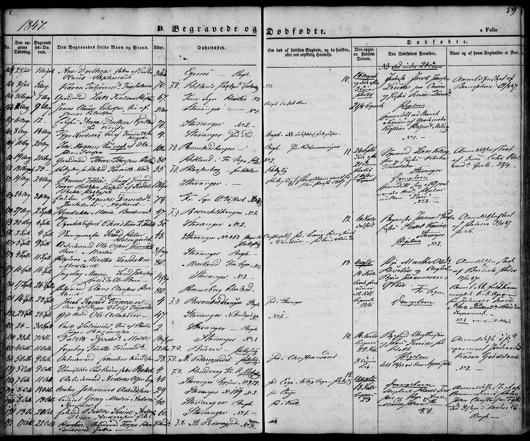 Domkirken sokneprestkontor, SAST/A-101812/001/30/30BA/L0014: Parish register (official) no. A 13, 1841-1851, p. 59