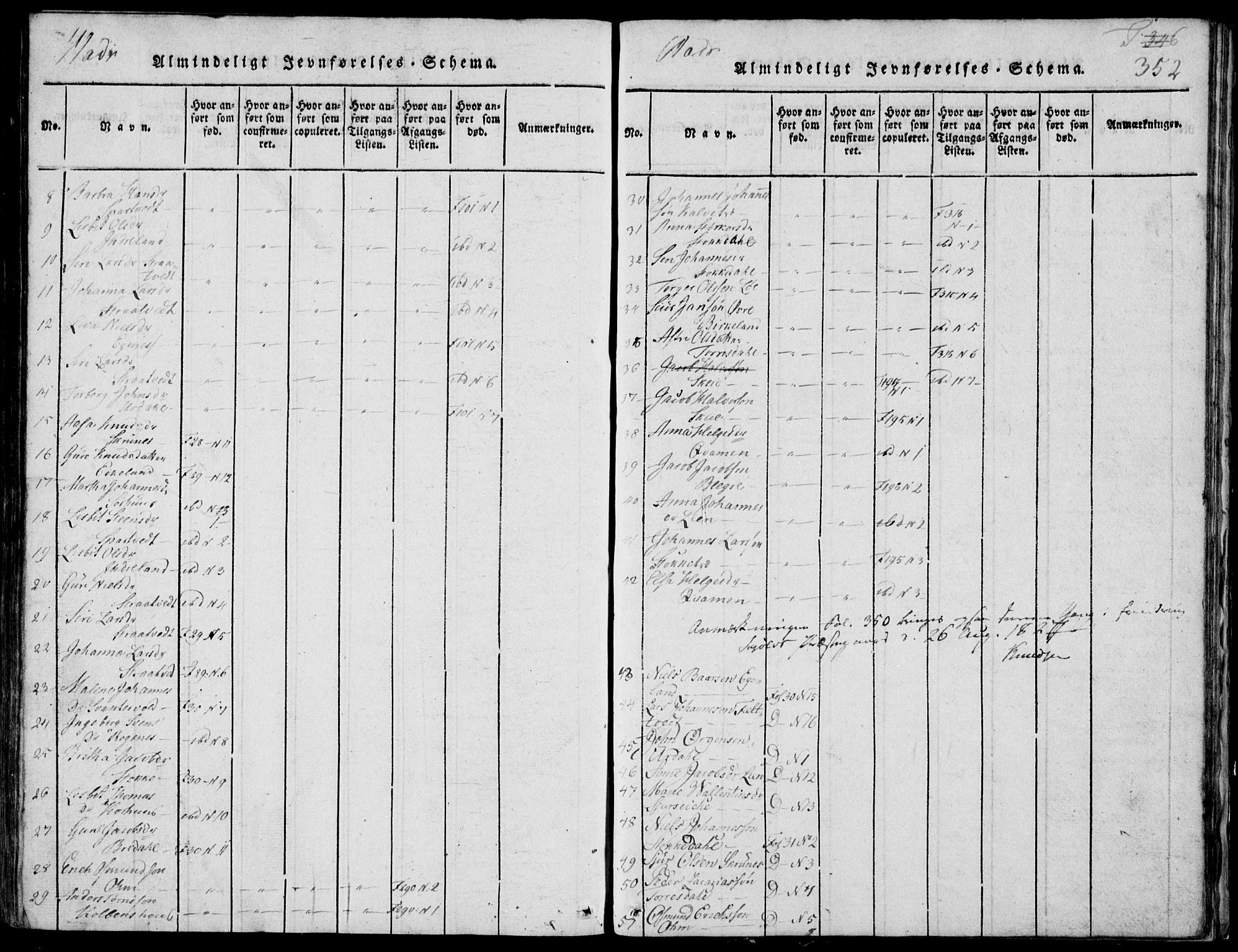 Skjold sokneprestkontor, AV/SAST-A-101847/H/Ha/Hab/L0002: Parish register (copy) no. B 2 /2, 1815-1830, p. 352