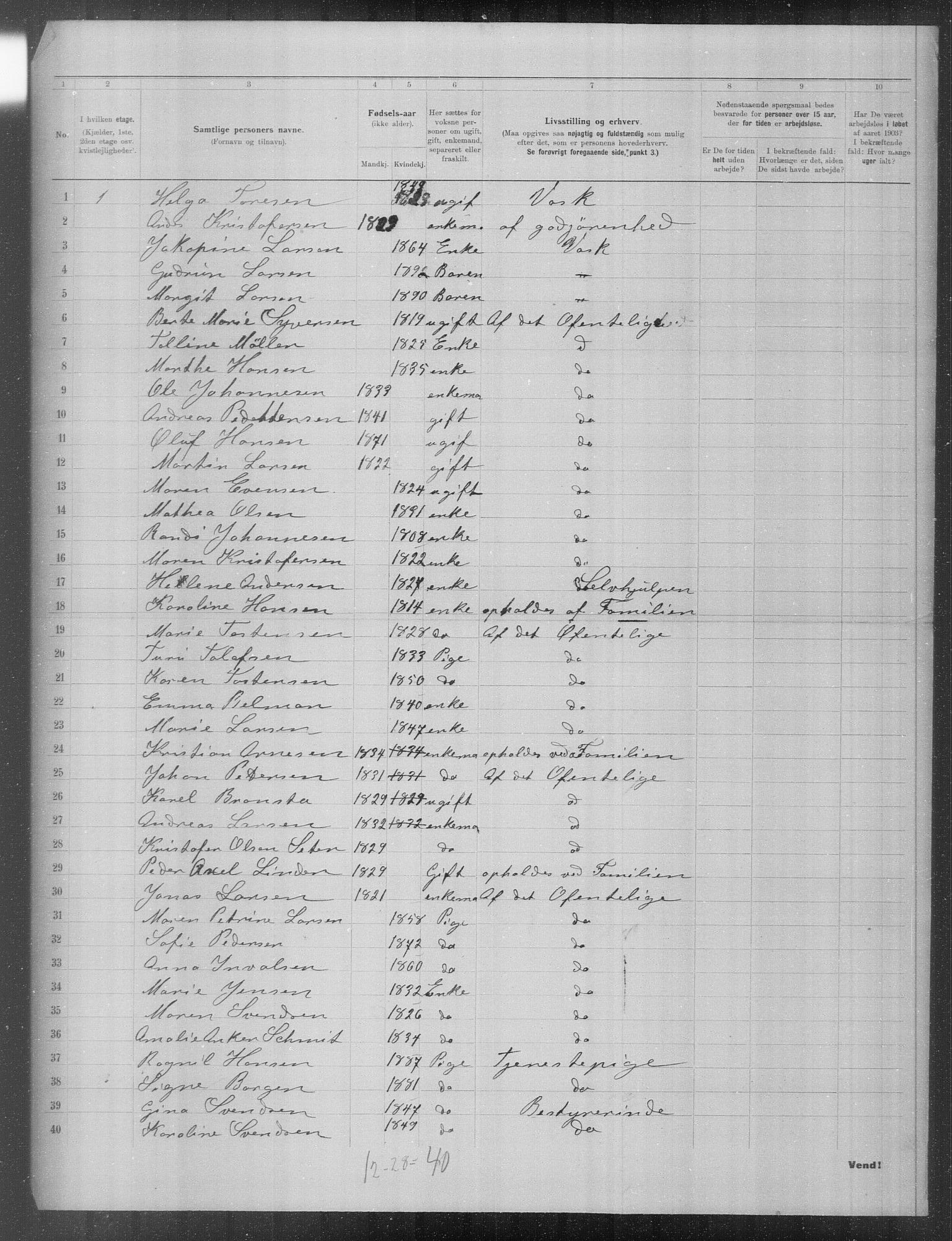 OBA, Municipal Census 1903 for Kristiania, 1903, p. 23478