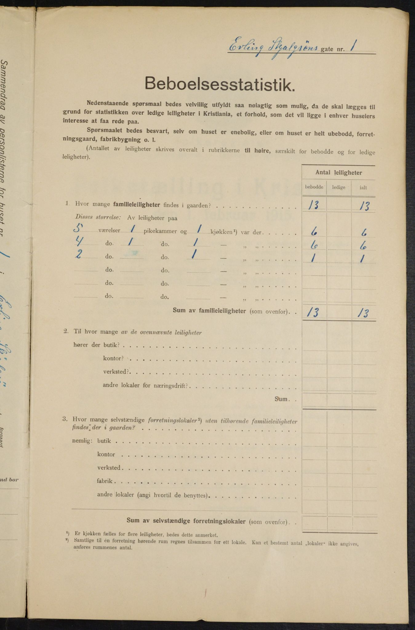 OBA, Municipal Census 1915 for Kristiania, 1915, p. 21591