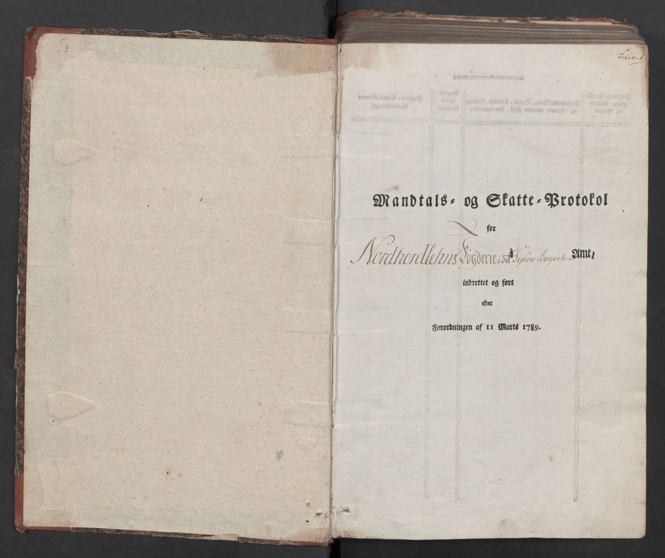 Rentekammeret inntil 1814, Reviderte regnskaper, Mindre regnskaper, RA/EA-4068/Rf/Rfe/L0029: Nordhordland og Voss fogderi, 1789, p. 2