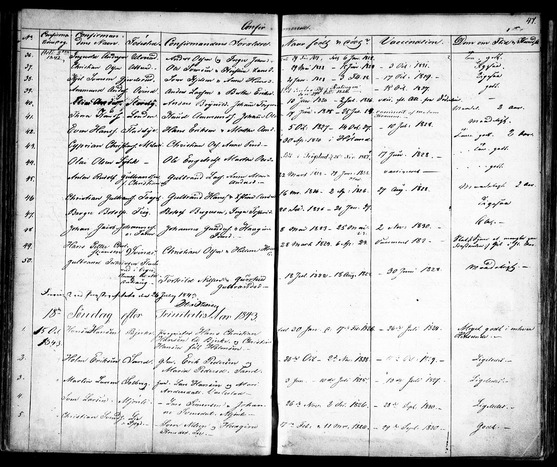 Enebakk prestekontor Kirkebøker, SAO/A-10171c/F/Fa/L0010: Parish register (official) no. I 10, 1829-1876, p. 47