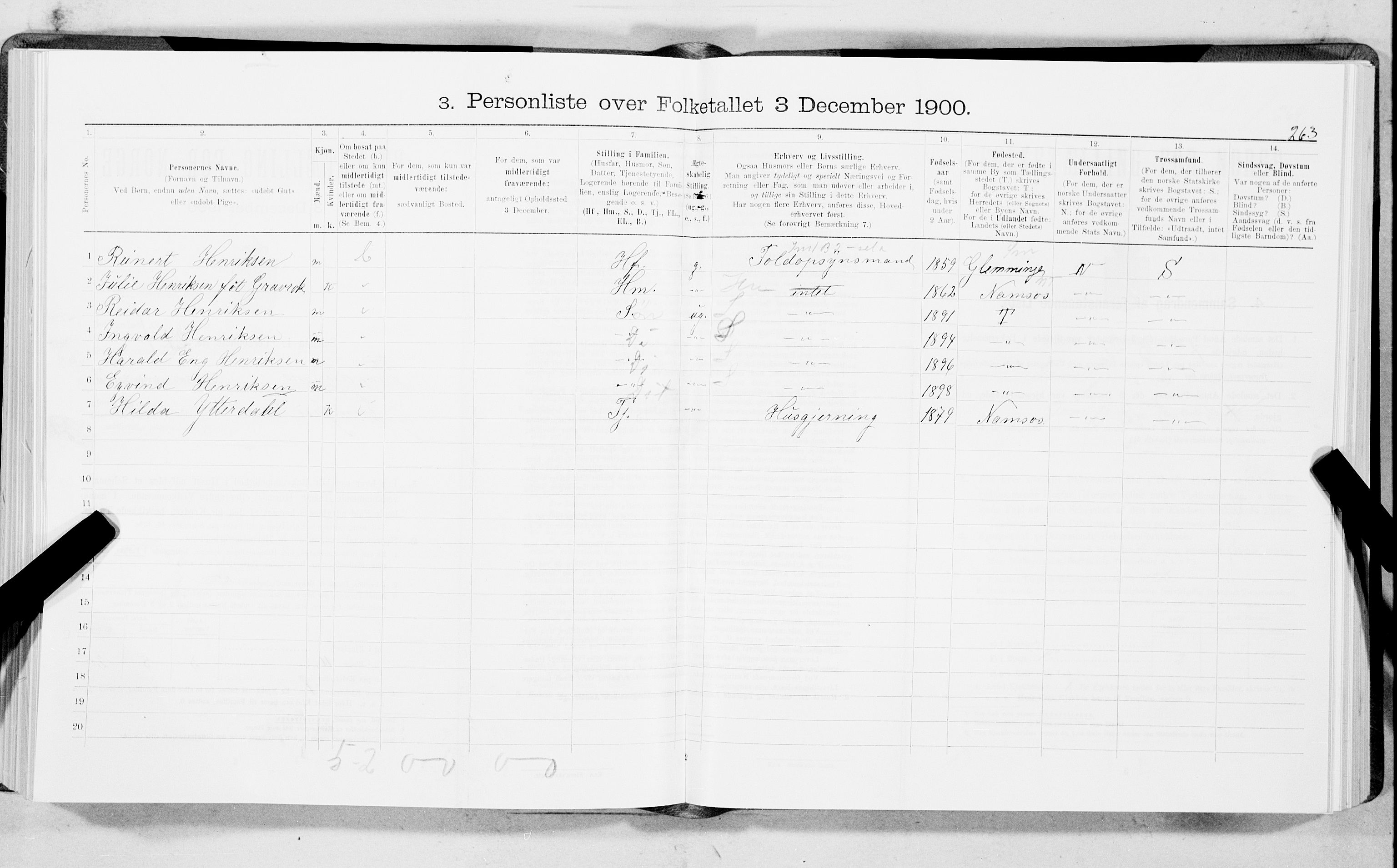 SAT, 1900 census for Trondheim, 1900, p. 3750