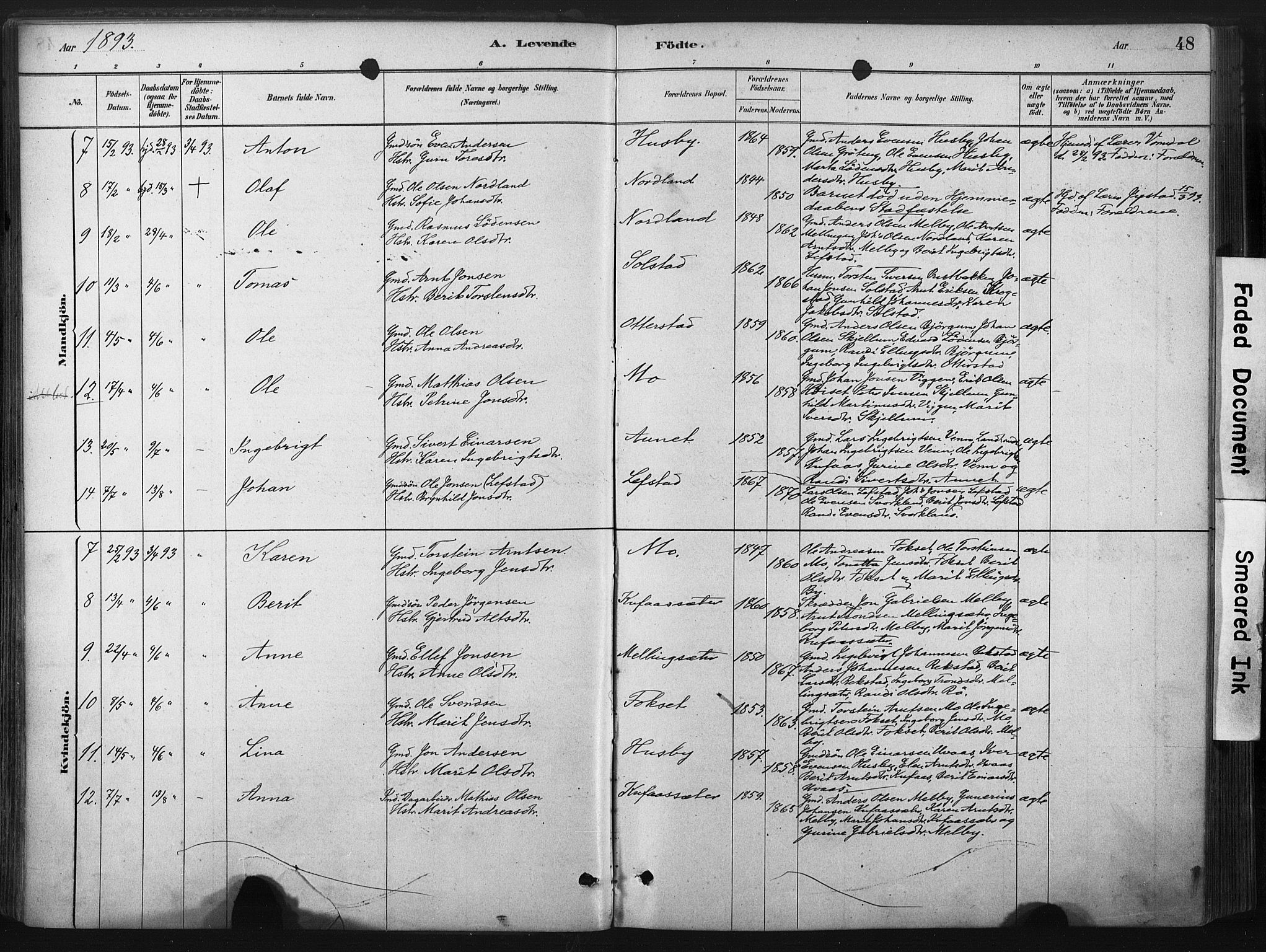 Ministerialprotokoller, klokkerbøker og fødselsregistre - Sør-Trøndelag, SAT/A-1456/667/L0795: Parish register (official) no. 667A03, 1879-1907, p. 48