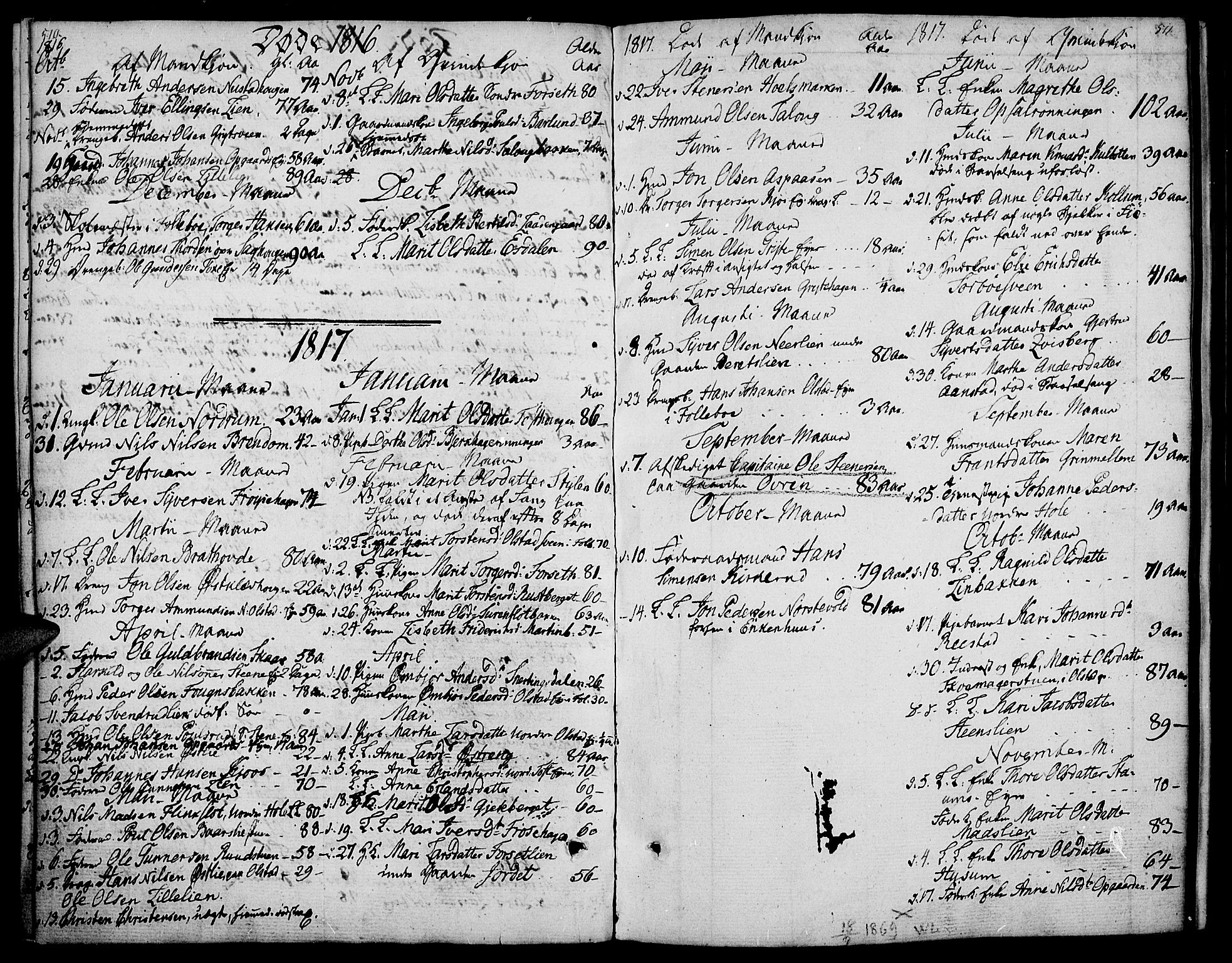 Gausdal prestekontor, SAH/PREST-090/H/Ha/Haa/L0004: Parish register (official) no. 4, 1809-1817, p. 510-511