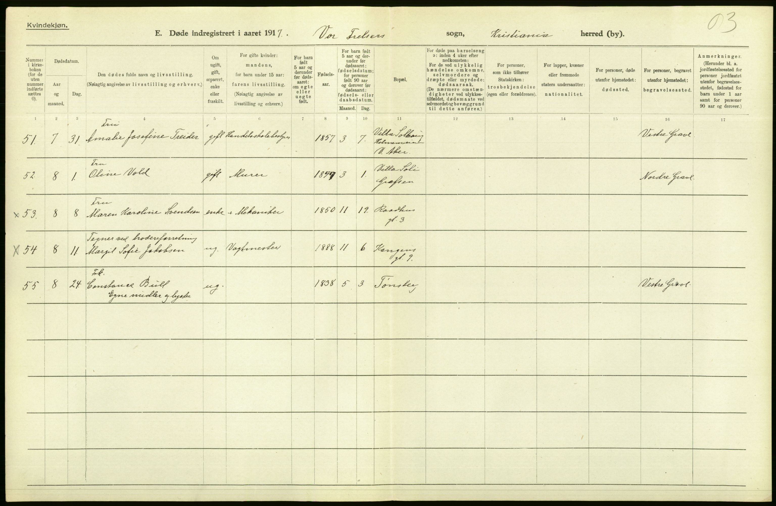 Statistisk sentralbyrå, Sosiodemografiske emner, Befolkning, AV/RA-S-2228/D/Df/Dfb/Dfbg/L0010: Kristiania: Døde, 1917, p. 74