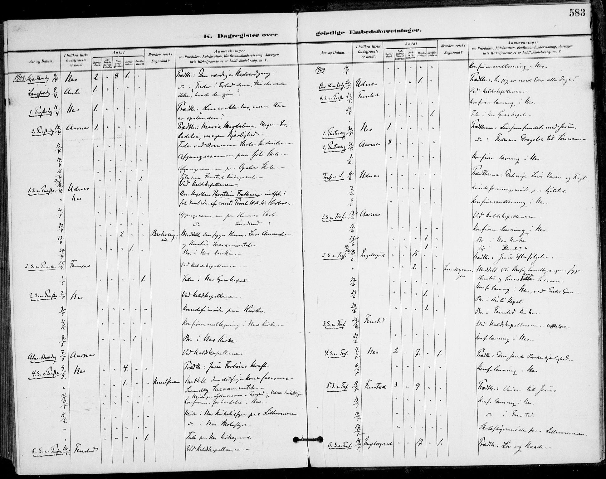 Nes prestekontor Kirkebøker, AV/SAO-A-10410/F/Fa/L0011: Parish register (official) no. I 11, 1899-1918, p. 583