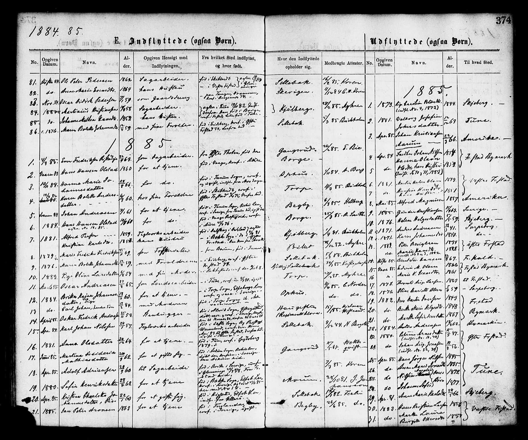 Borge prestekontor Kirkebøker, SAO/A-10903/F/Fa/L0007: Parish register (official) no. I 7, 1875-1886, p. 374