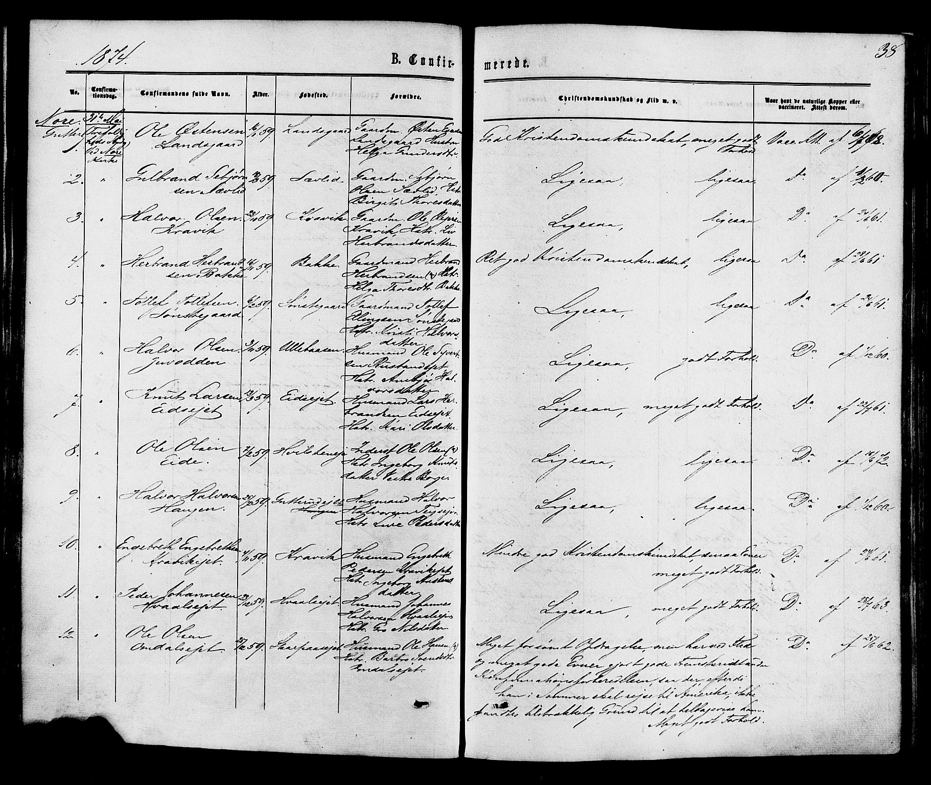 Nore kirkebøker, AV/SAKO-A-238/F/Fa/L0004: Parish register (official) no. I 4, 1867-1877, p. 38