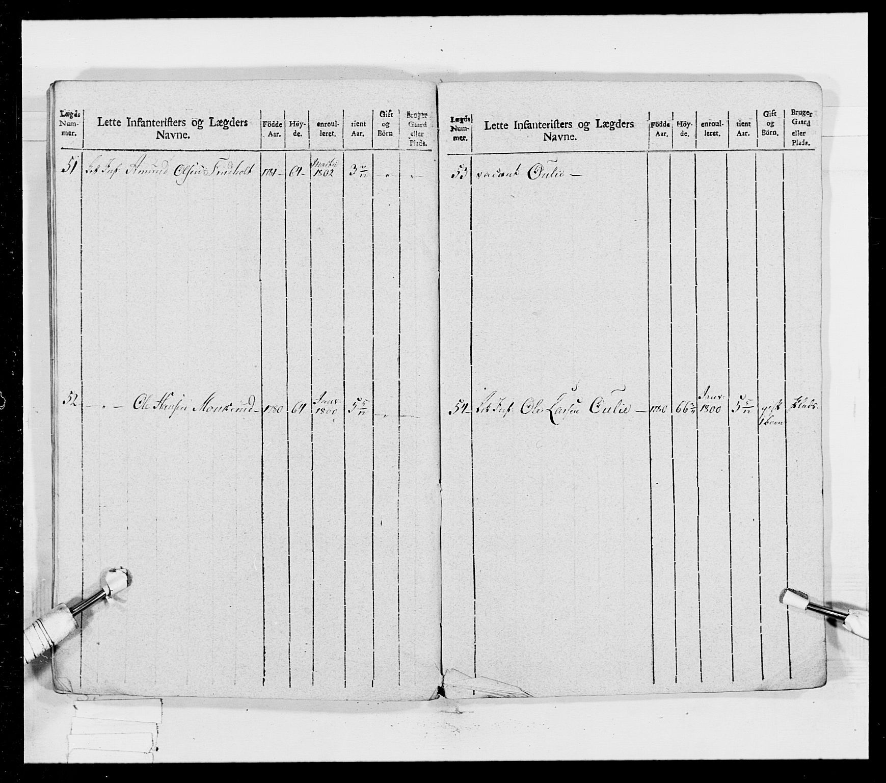 Generalitets- og kommissariatskollegiet, Det kongelige norske kommissariatskollegium, AV/RA-EA-5420/E/Eh/L0023: Norske jegerkorps, 1805, p. 204