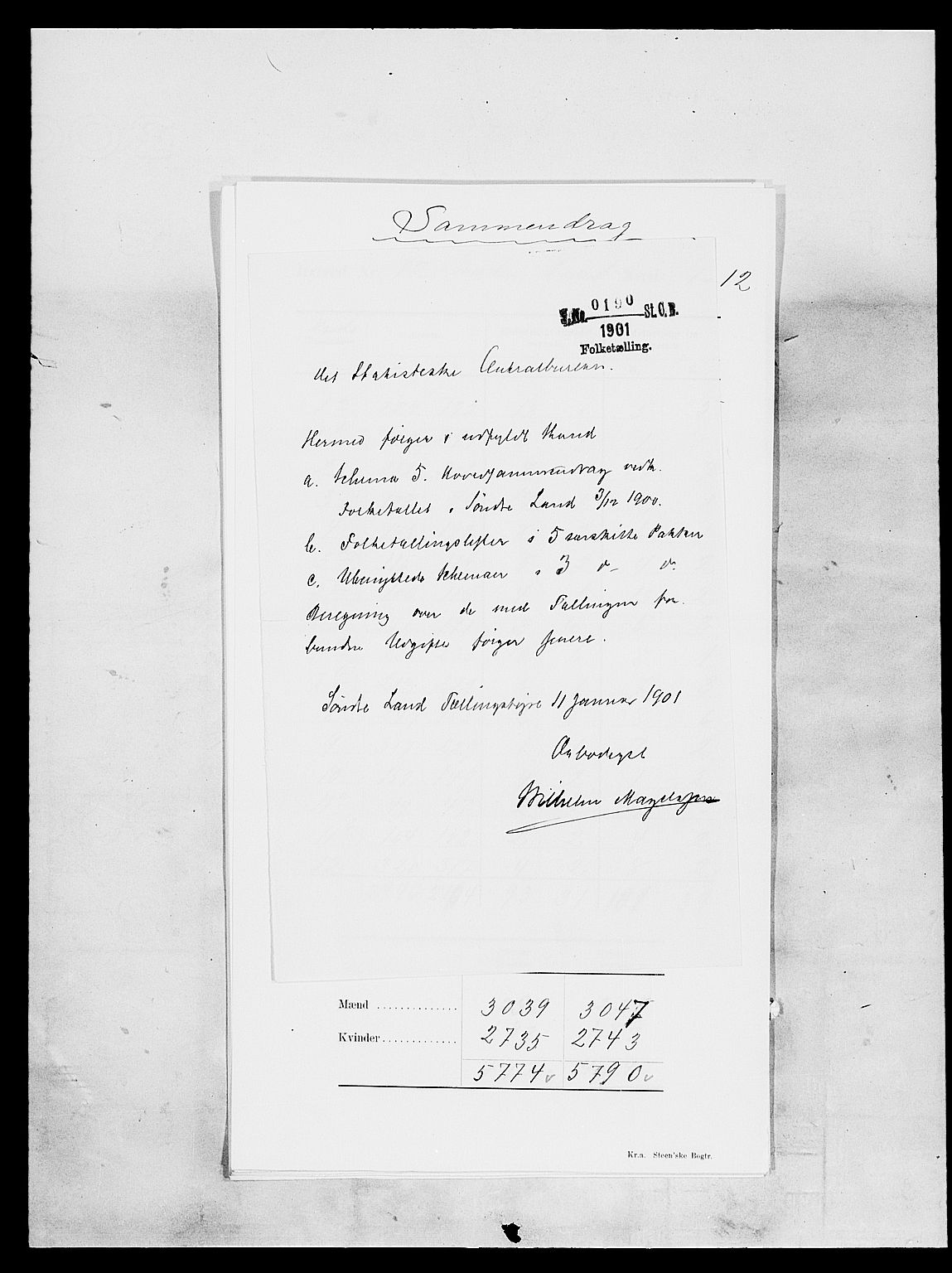 SAH, 1900 census for Søndre Land, 1900, p. 4