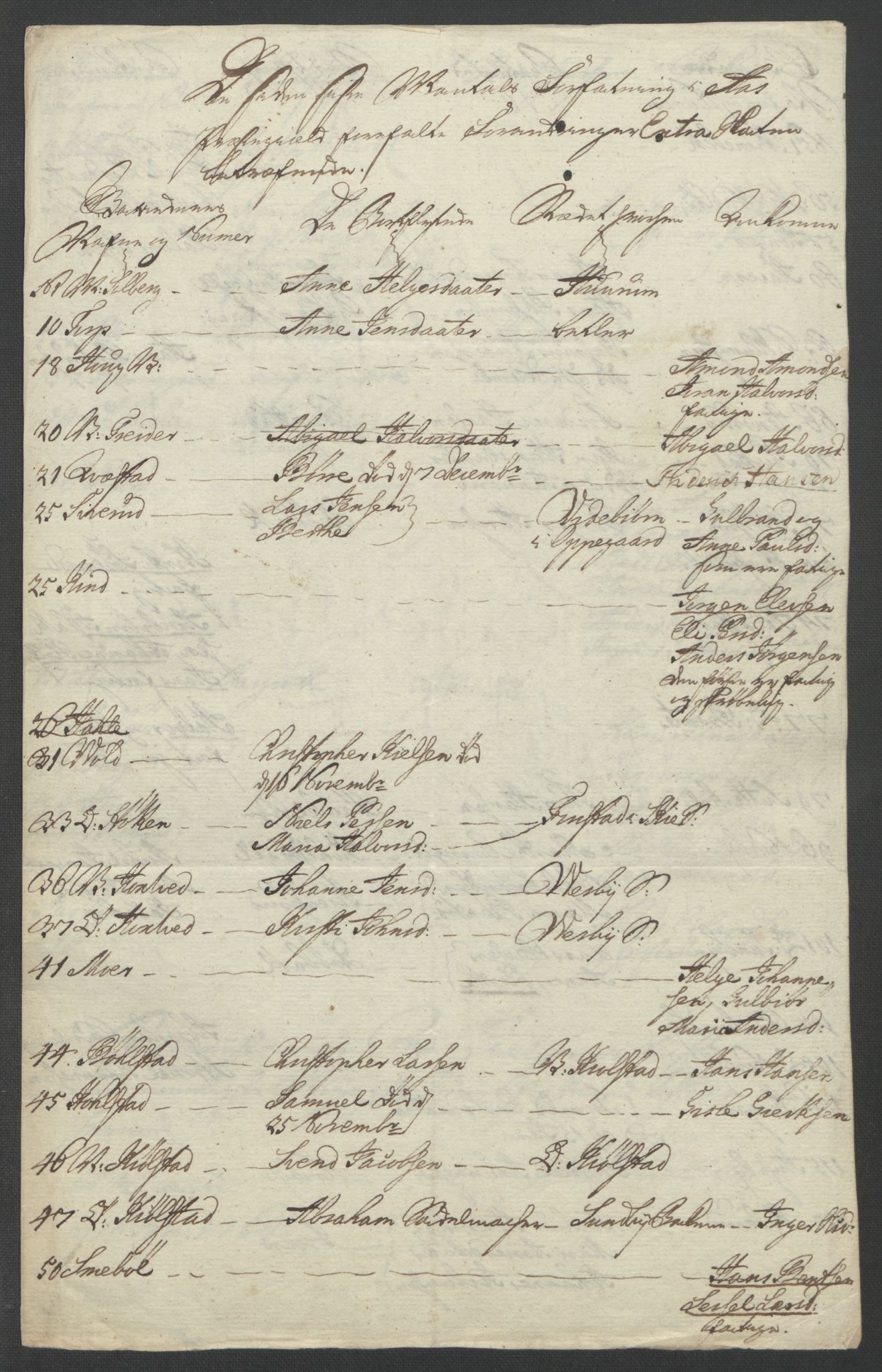Rentekammeret inntil 1814, Reviderte regnskaper, Fogderegnskap, RA/EA-4092/R10/L0559: Ekstraskatten Aker og Follo, 1763, p. 267