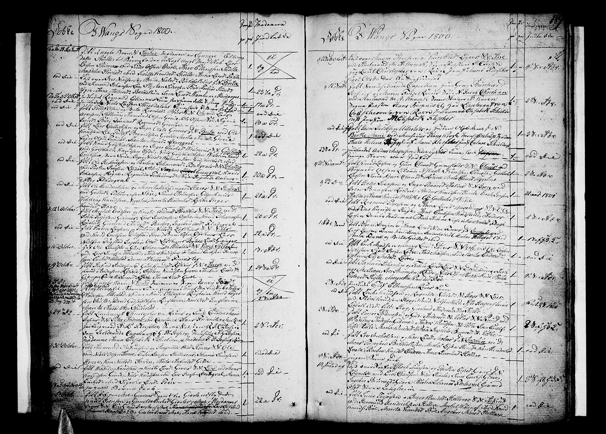 Voss sokneprestembete, SAB/A-79001/H/Haa: Parish register (official) no. A 9, 1780-1810, p. 189