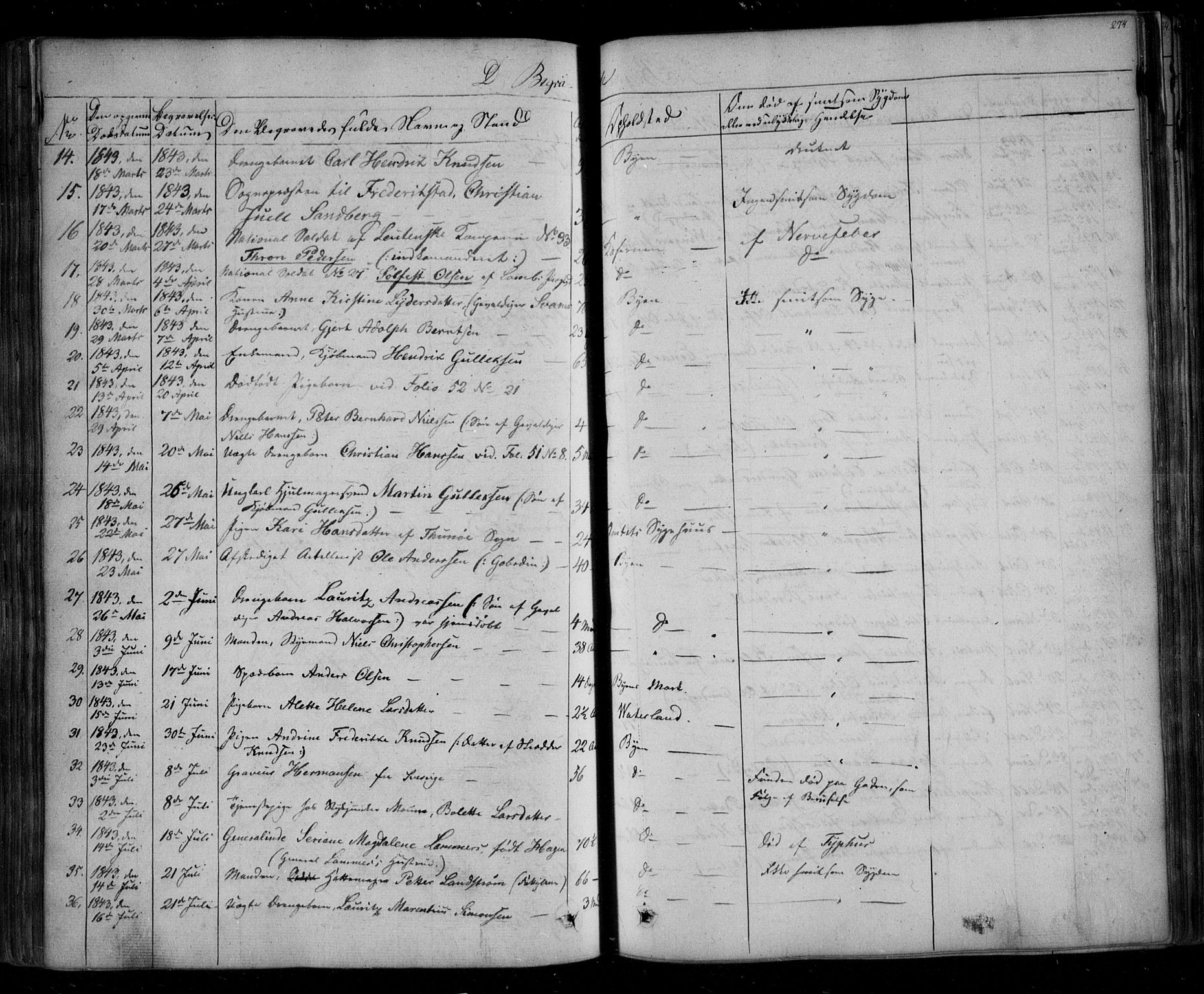 Fredrikstad prestekontor Kirkebøker, AV/SAO-A-11082/F/Fa/L0005: Parish register (official) no. 5, 1835-1856, p. 274