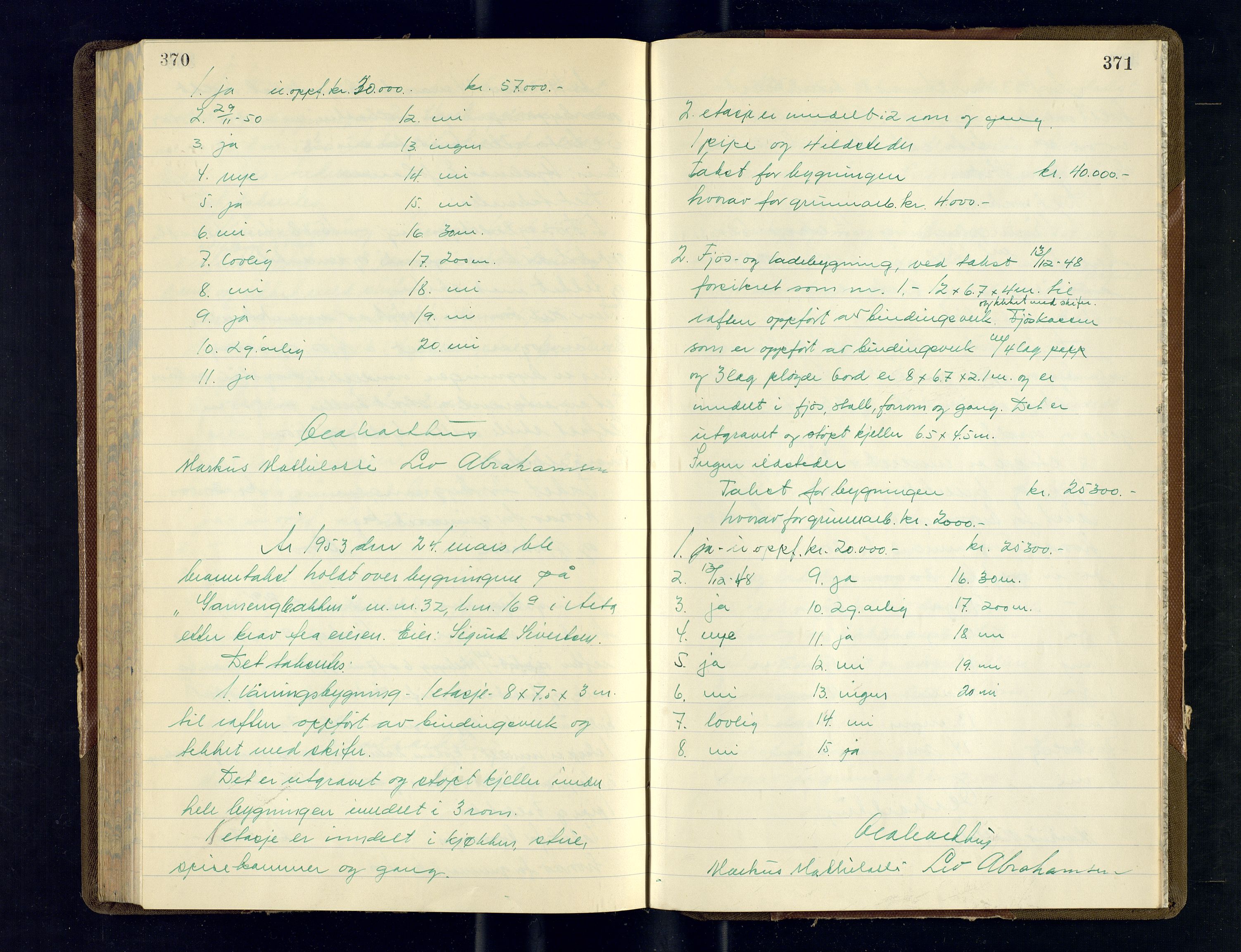 Alta lensmannskontor, AV/SATØ-S-1165/O/Ob/L0183: Branntakstprotokoll, 1950-1953, p. 370-371