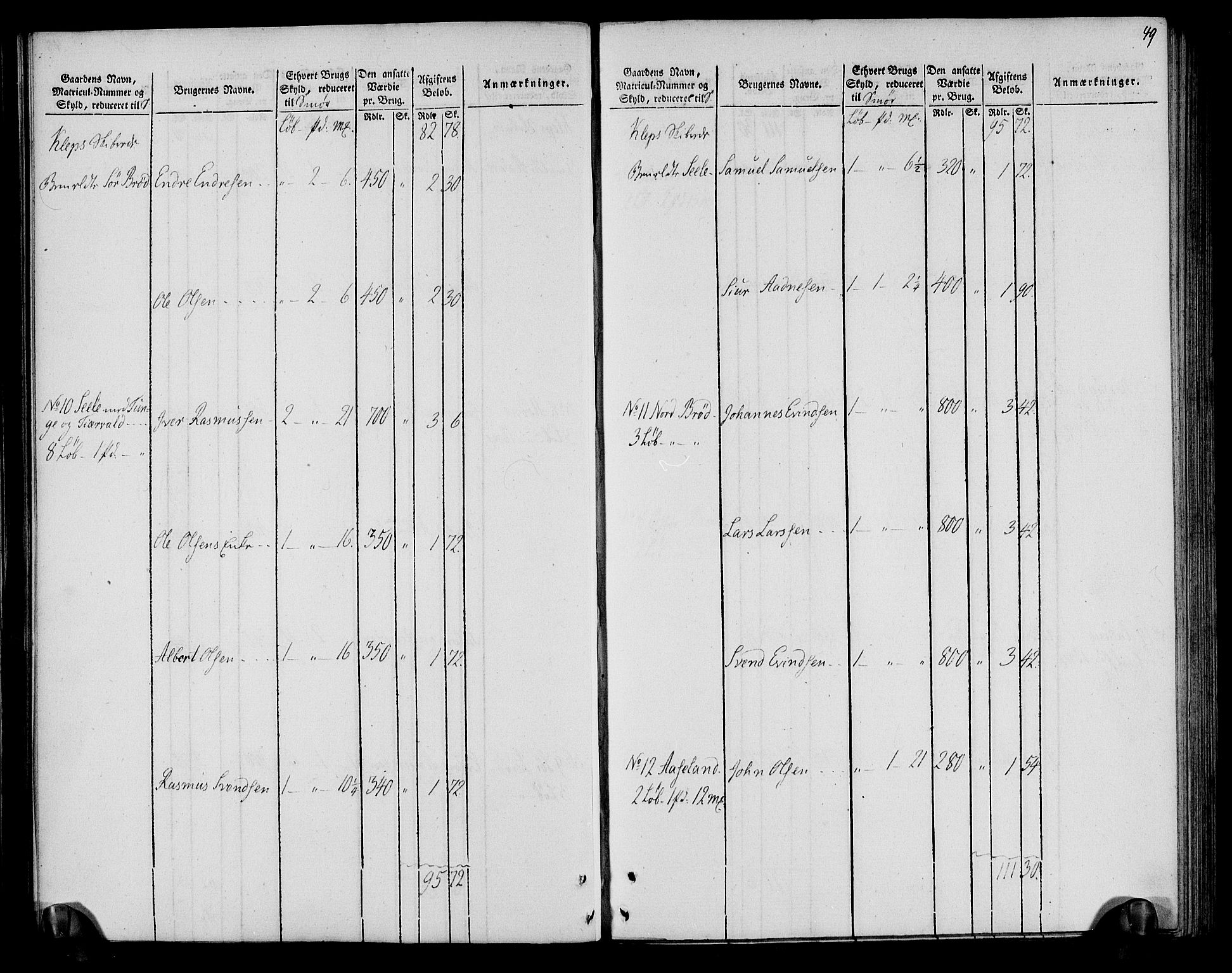 Rentekammeret inntil 1814, Realistisk ordnet avdeling, AV/RA-EA-4070/N/Ne/Nea/L0099: Jæren og Dalane fogderi. Oppebørselsregister, 1803-1804, p. 53