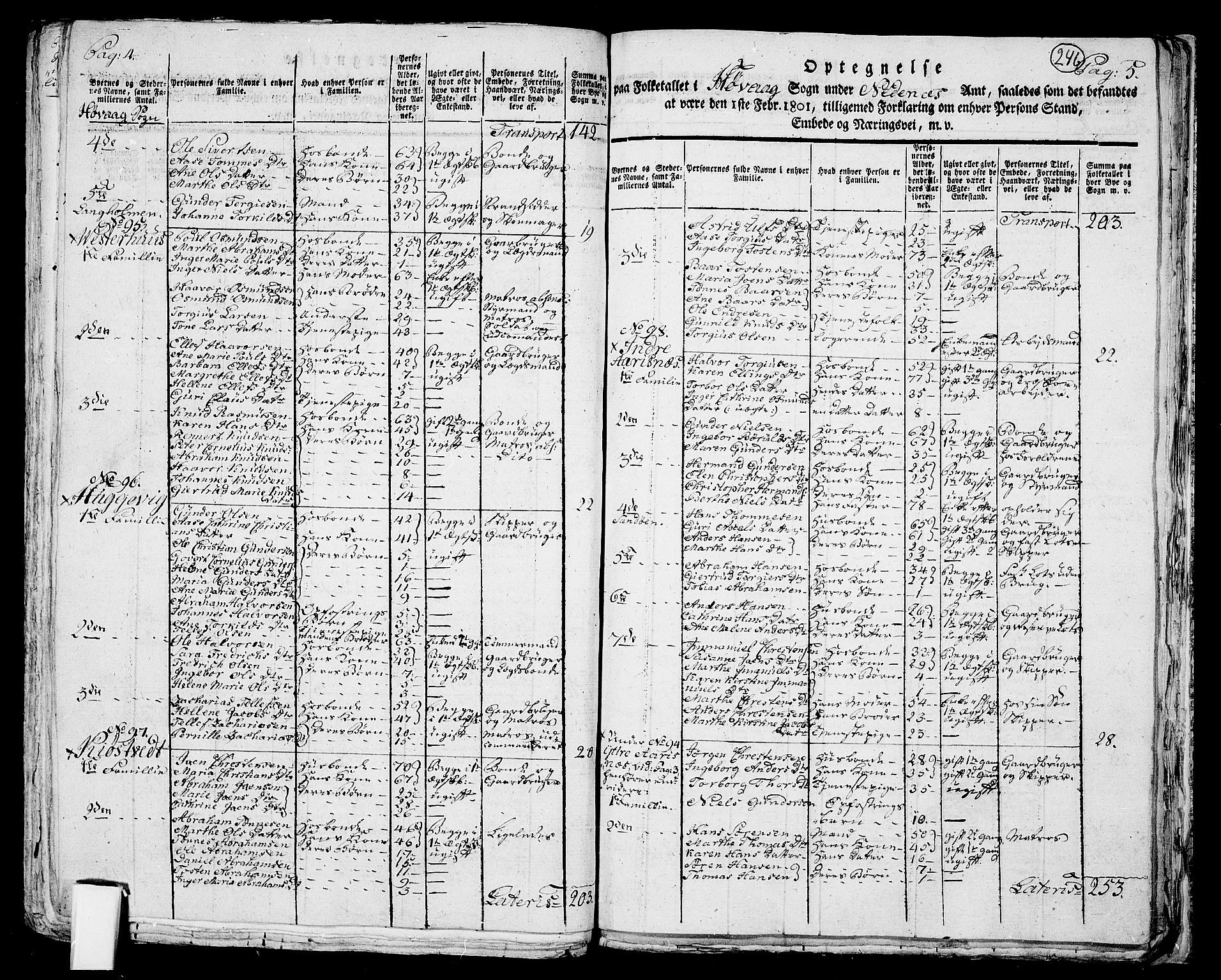 RA, 1801 census for 0926P Vestre Moland, 1801, p. 245b-246a