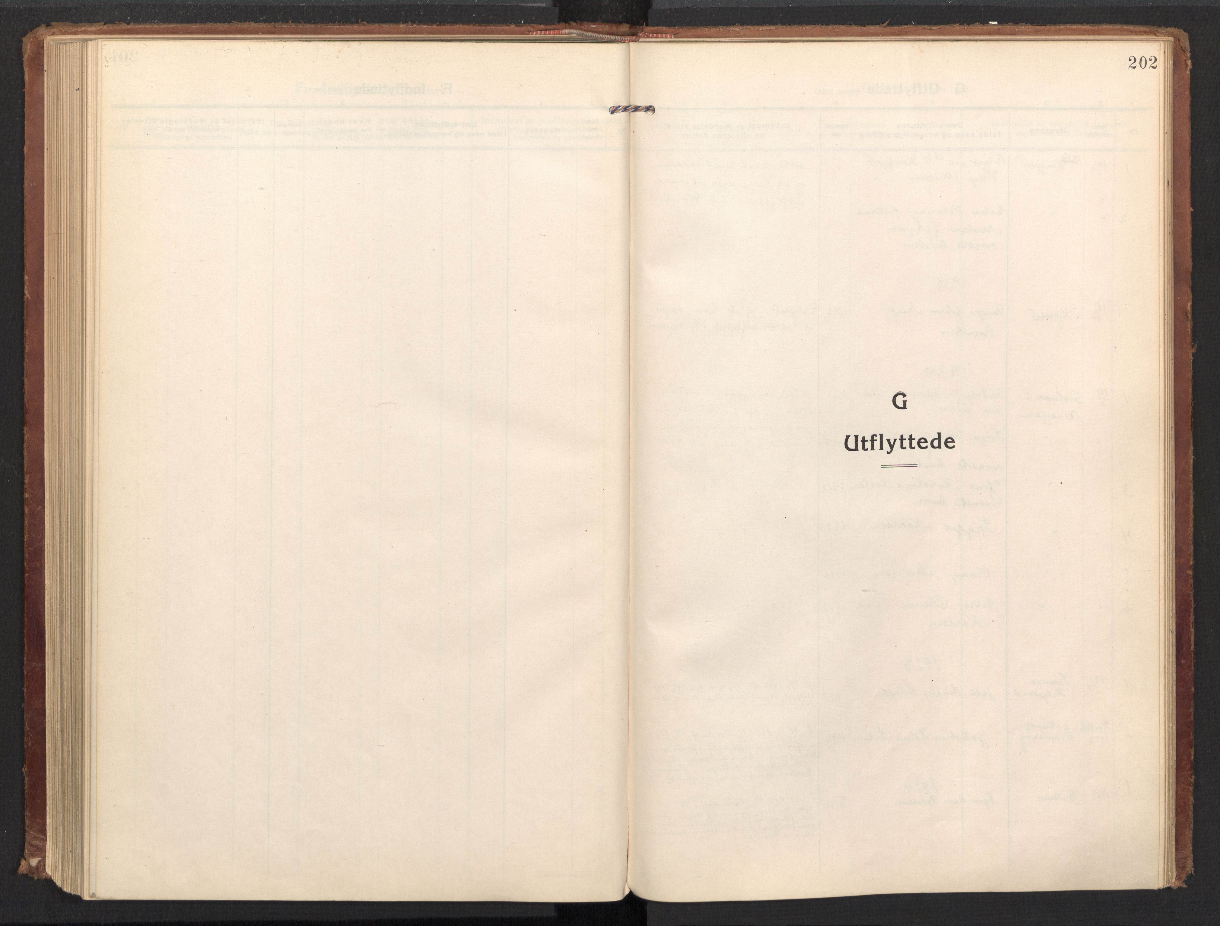 Ministerialprotokoller, klokkerbøker og fødselsregistre - Nordland, SAT/A-1459/885/L1210: Parish register (official) no. 885A10, 1916-1926, p. 202