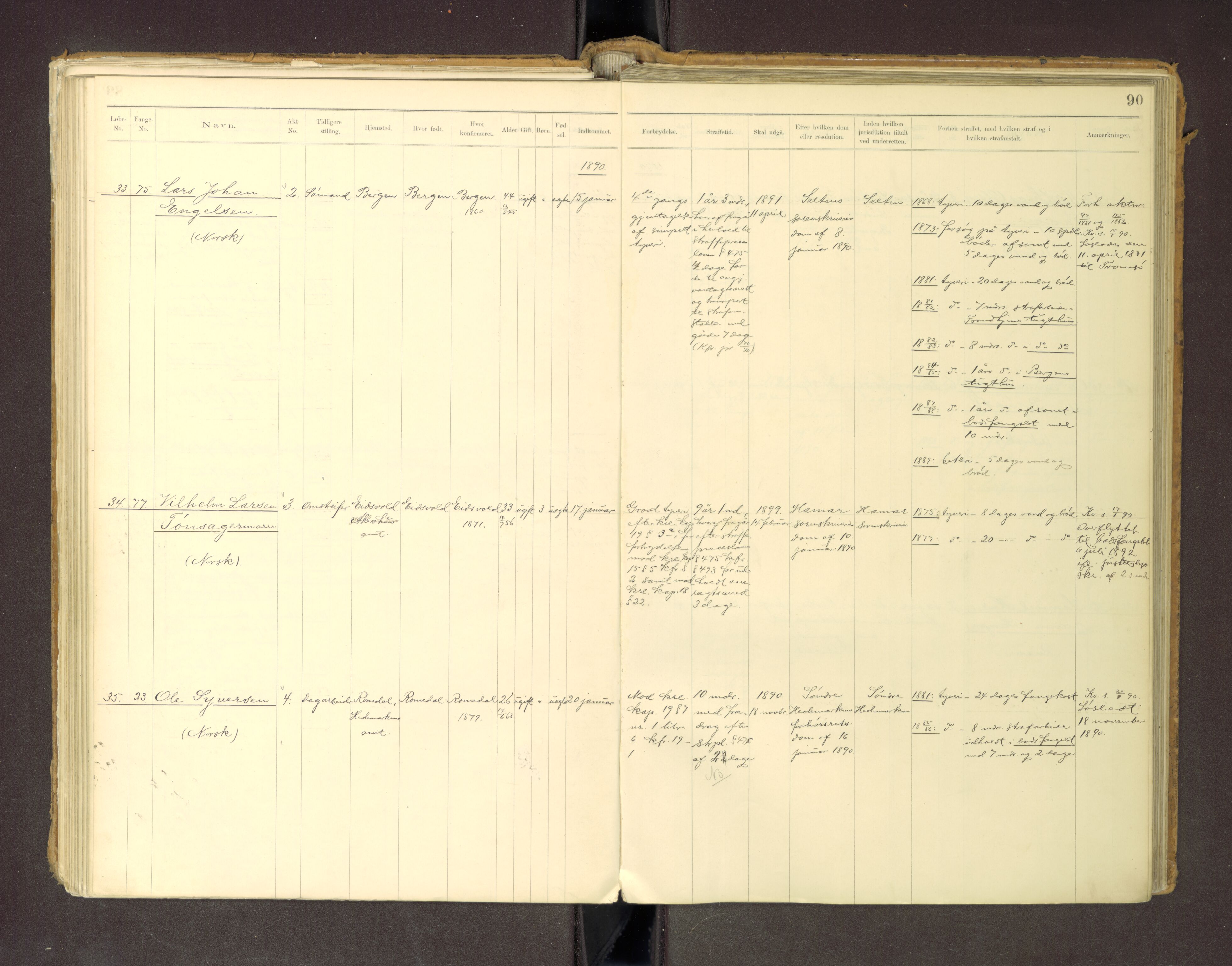 Trondheim tukthus, SAT/A-4619/05/65/L0036: 65.36 Fangeprotokoll m/reg, 1885-1898, p. 90