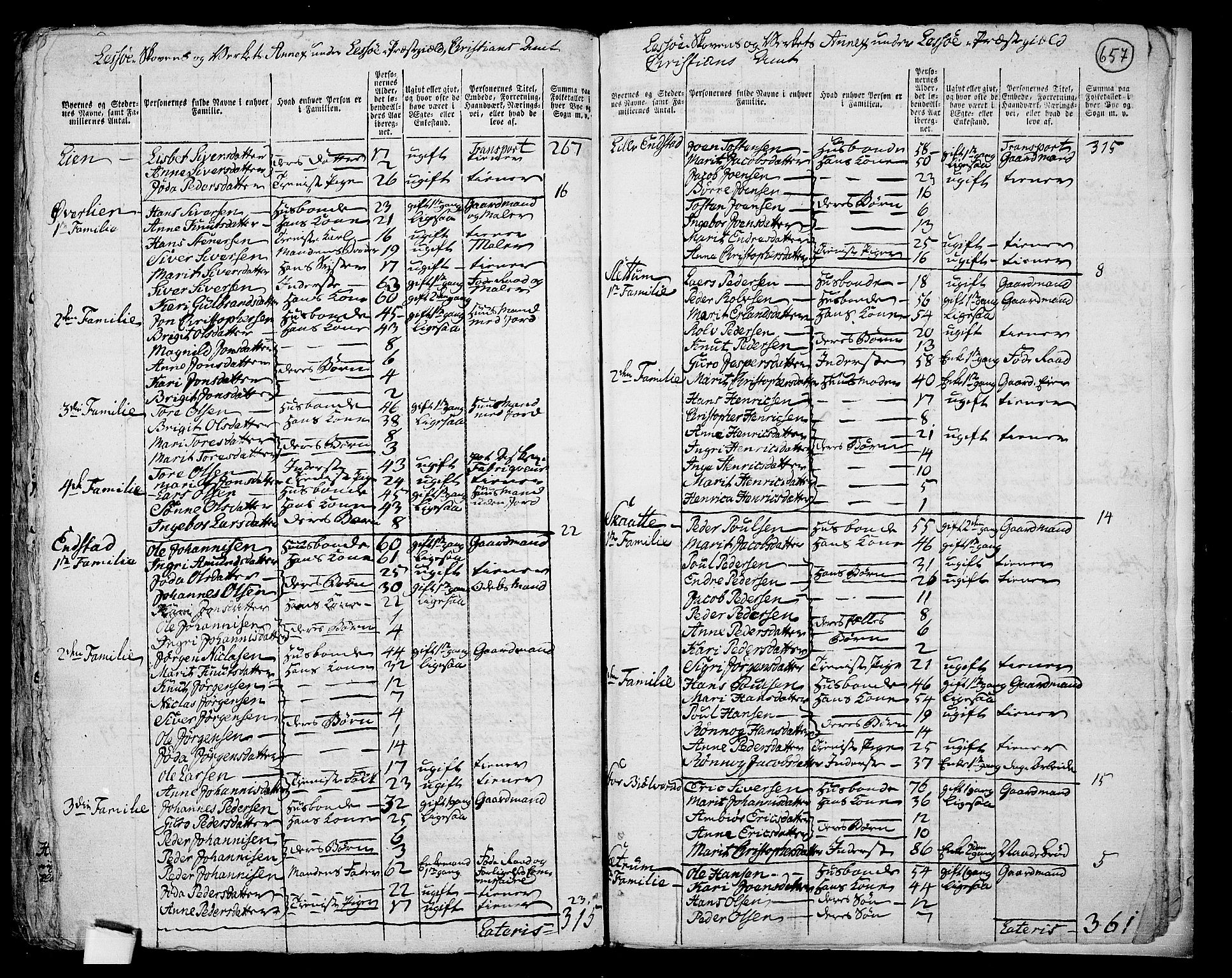 RA, 1801 census for 0512P Lesja, 1801, p. 656b-657a