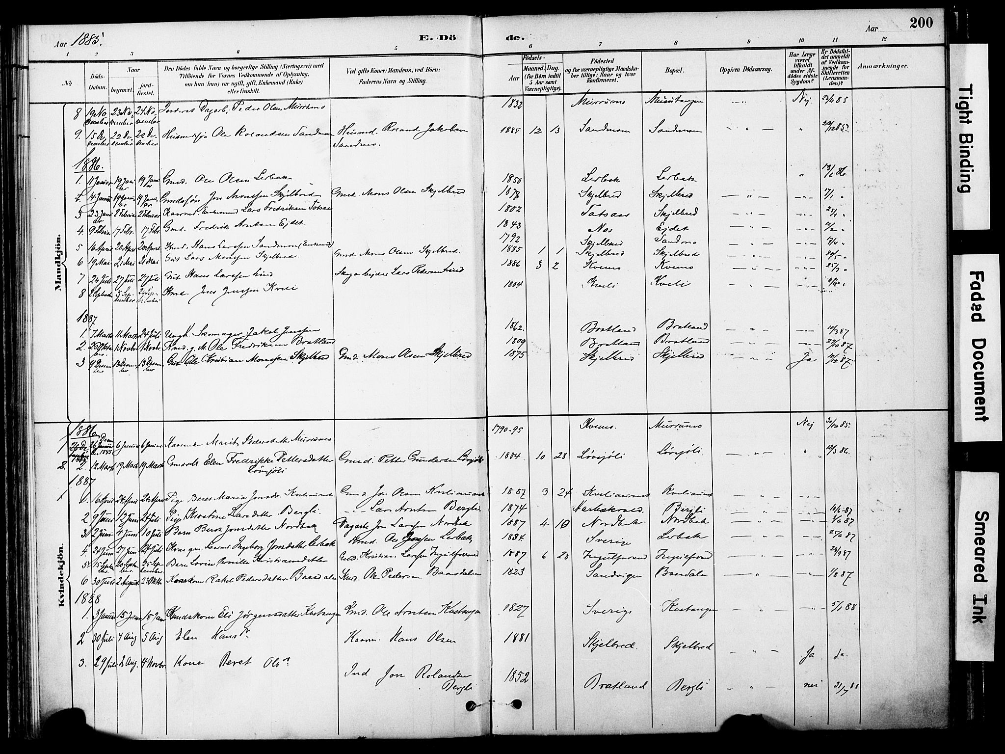 Ministerialprotokoller, klokkerbøker og fødselsregistre - Nord-Trøndelag, SAT/A-1458/755/L0494: Parish register (official) no. 755A03, 1882-1902, p. 200
