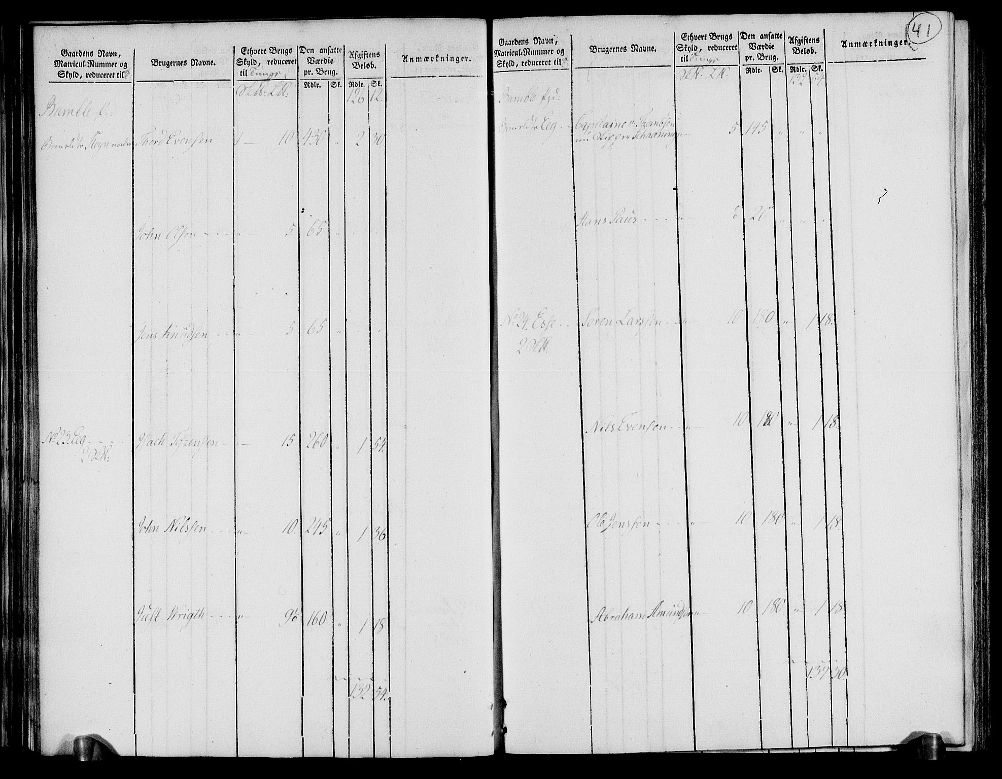 Rentekammeret inntil 1814, Realistisk ordnet avdeling, AV/RA-EA-4070/N/Ne/Nea/L0072: Nedre Telemarken og Bamble fogderi. Oppebørselsregister, 1803, p. 41