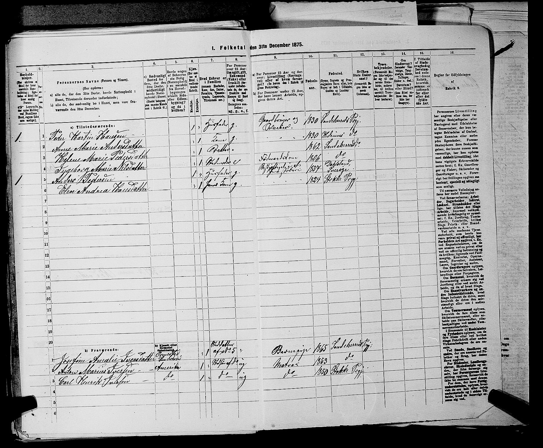 SAKO, 1875 census for 0724L Sandeherred/Sandeherred, 1875, p. 422