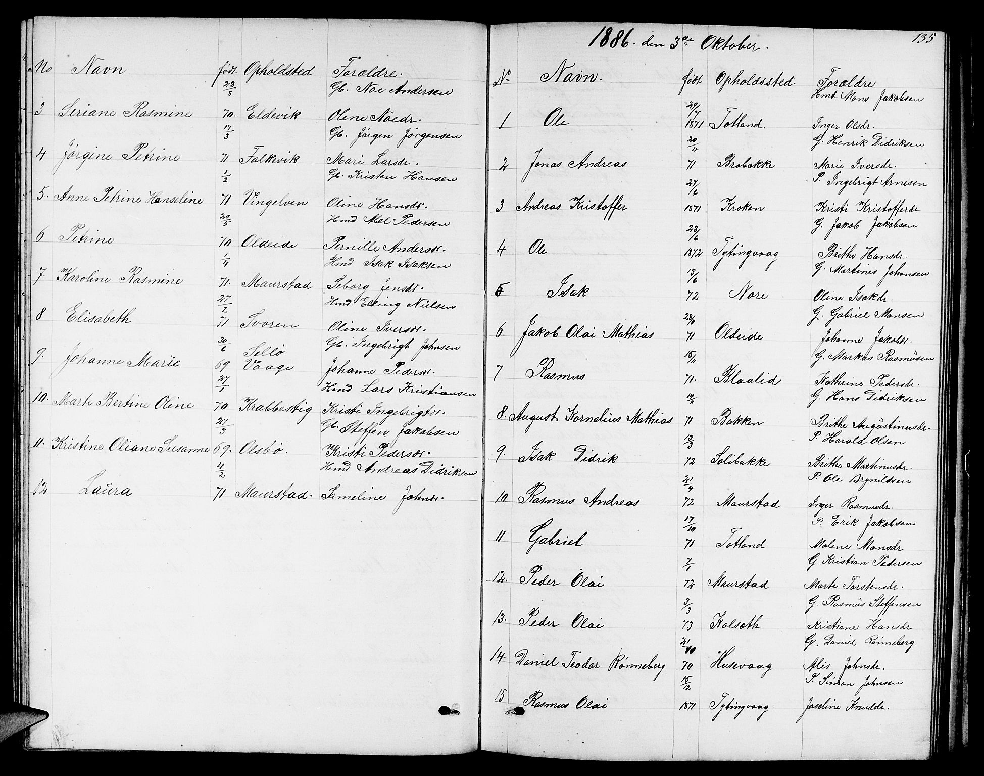 Davik sokneprestembete, SAB/A-79701/H/Hab/Habc/L0001: Parish register (copy) no. C 1, 1866-1888, p. 135