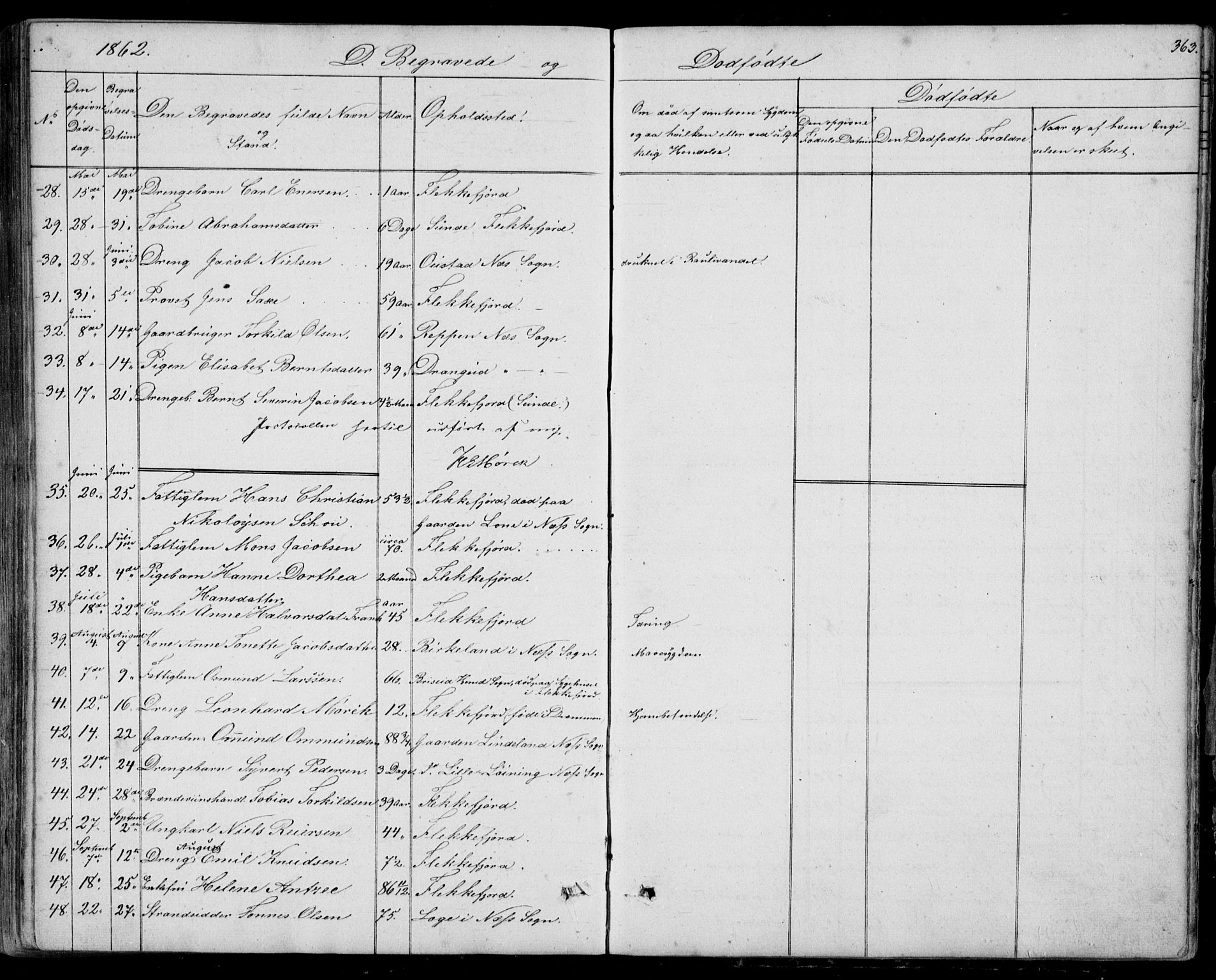 Flekkefjord sokneprestkontor, AV/SAK-1111-0012/F/Fb/Fbc/L0005: Parish register (copy) no. B 5, 1846-1866, p. 363