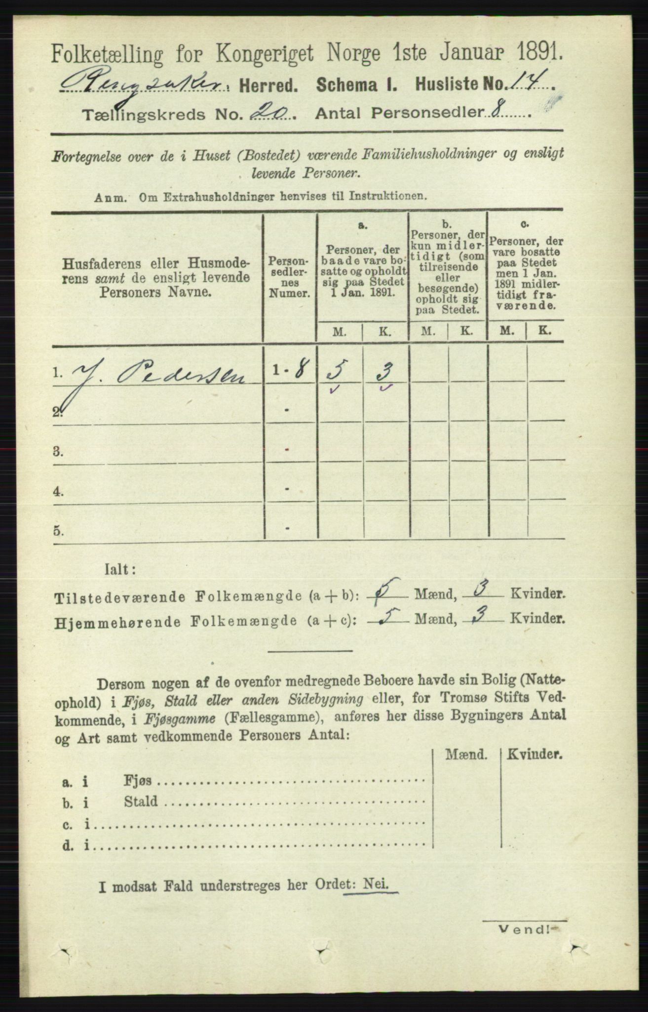 RA, 1891 census for 0412 Ringsaker, 1891, p. 11028