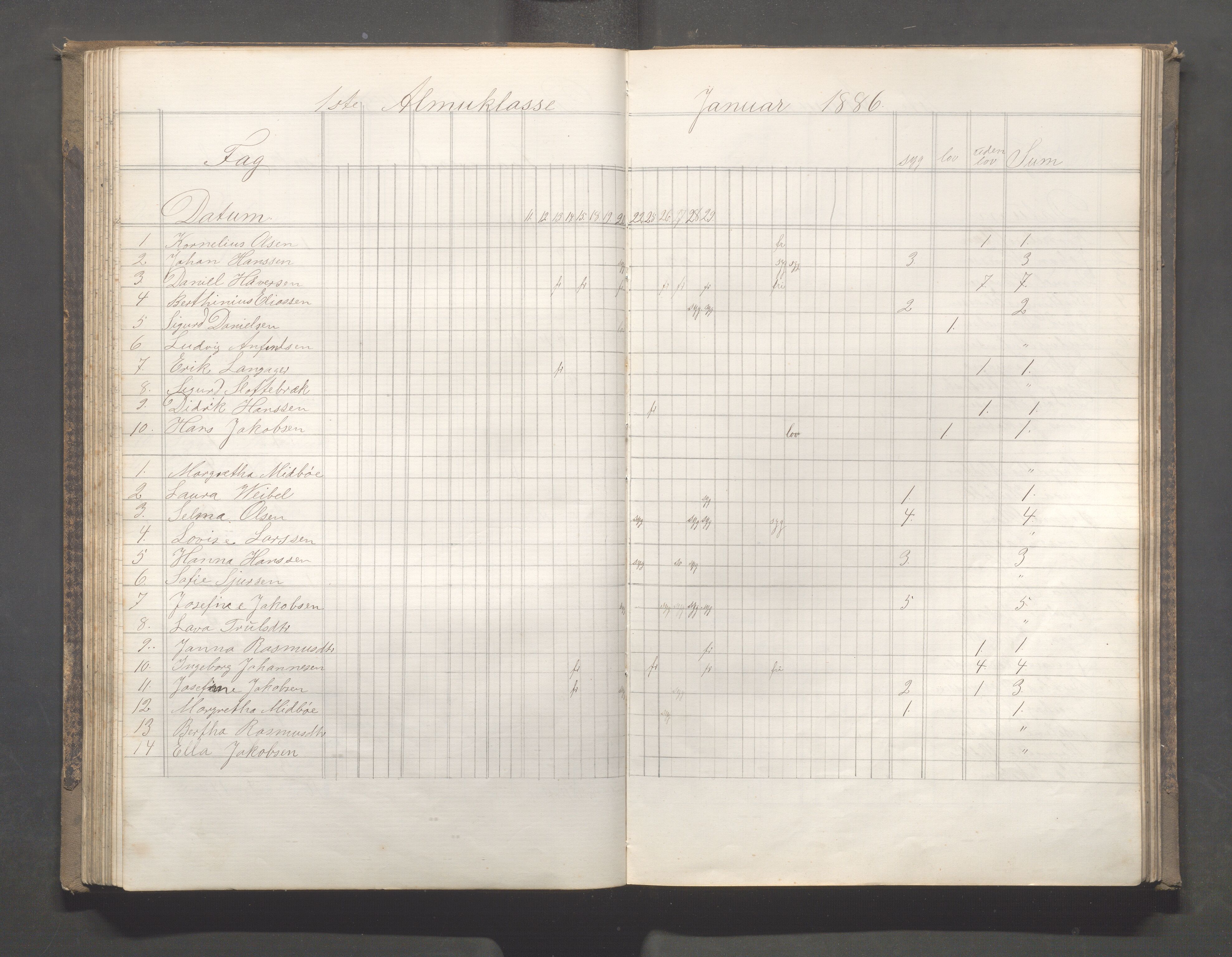 Skudeneshavn kommune - Skudeneshavn skole, IKAR/A-373/F/L0005: Karakterprotokoll, 1878-1886, p. 87