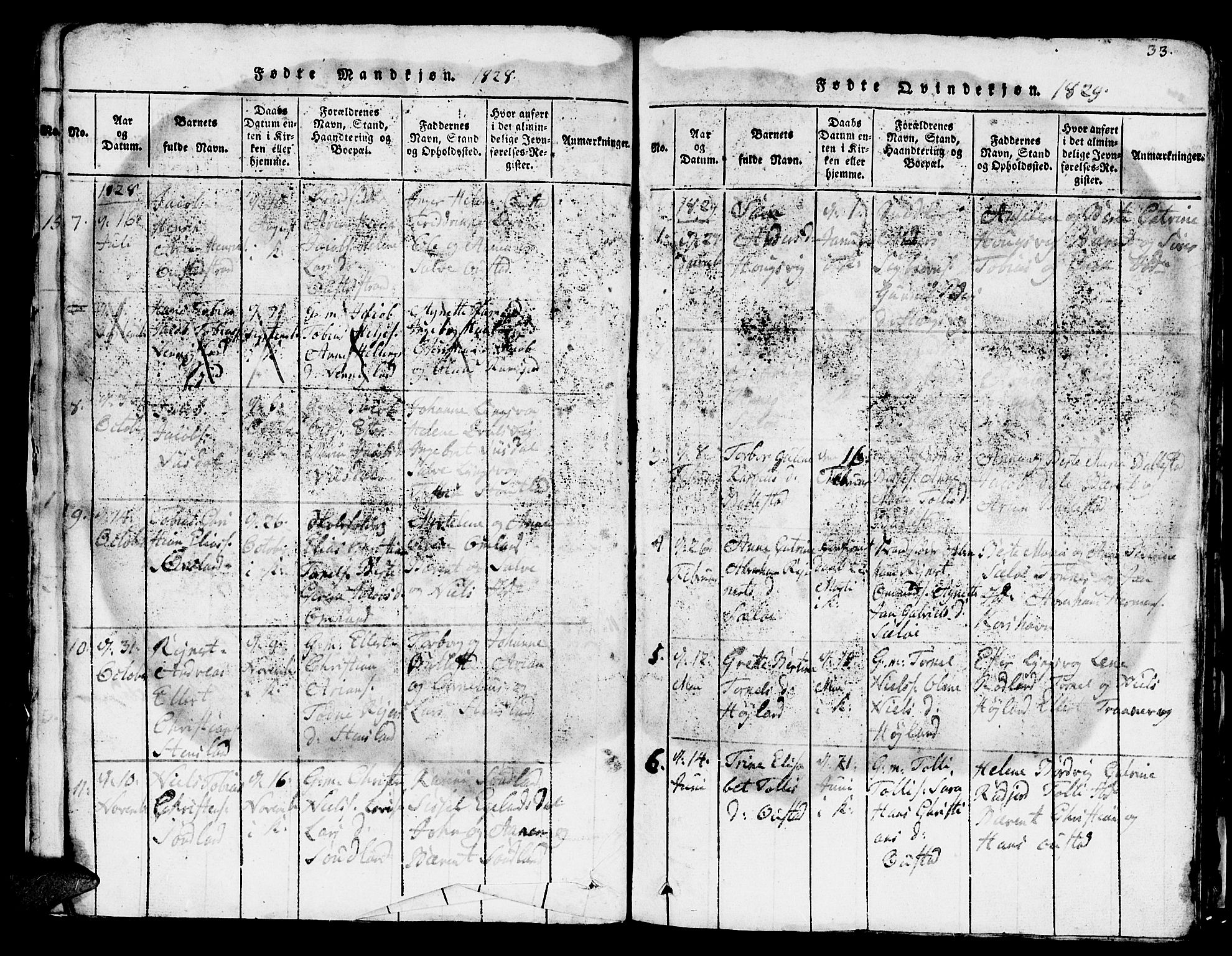 Lyngdal sokneprestkontor, SAK/1111-0029/F/Fb/Fba/L0001: Parish register (copy) no. B 1, 1816-1876, p. 33