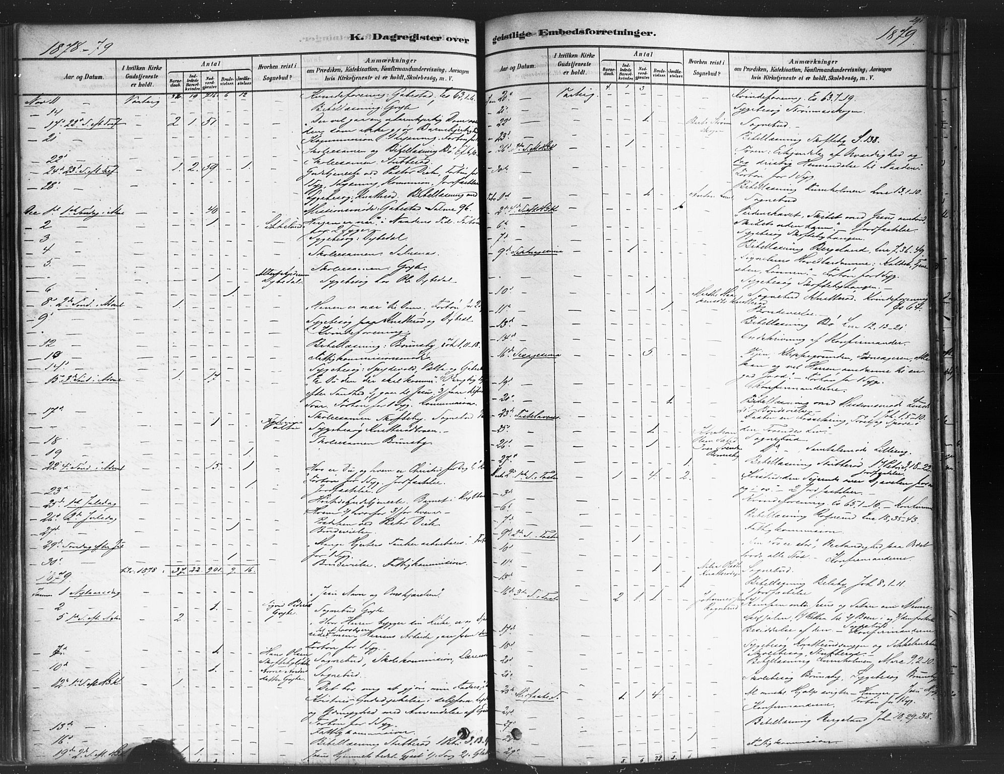 Varteig prestekontor Kirkebøker, SAO/A-10447a/F/Fa/L0002: Parish register (official) no. 2, 1878-1899, p. 291