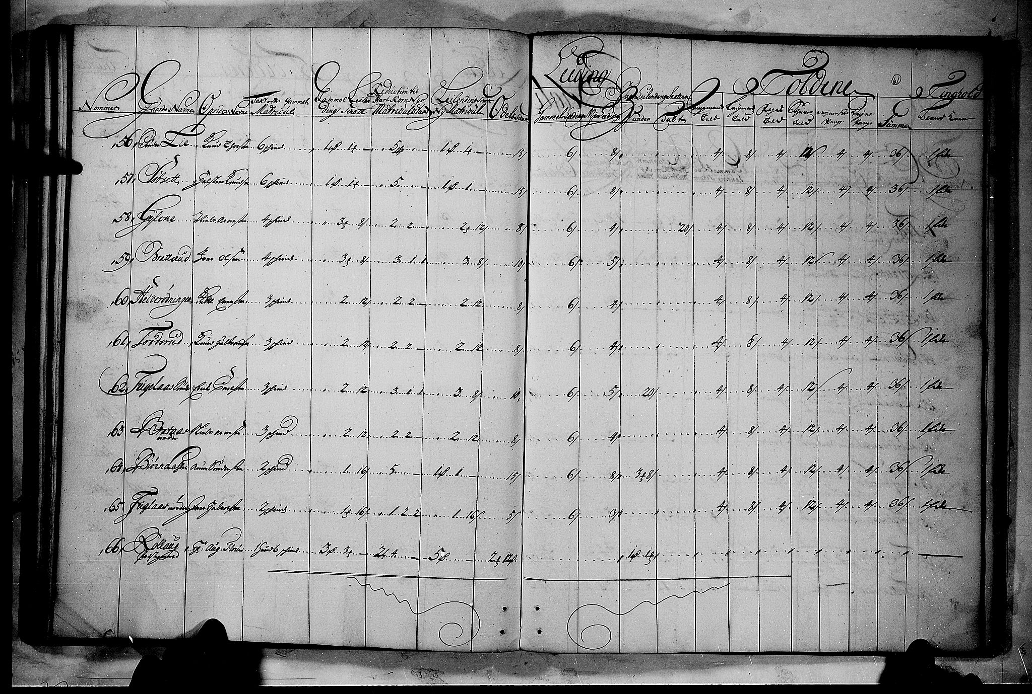 Rentekammeret inntil 1814, Realistisk ordnet avdeling, AV/RA-EA-4070/N/Nb/Nbf/L0114: Numedal og Sandsvær matrikkelprotokoll, 1723, p. 60b-61a