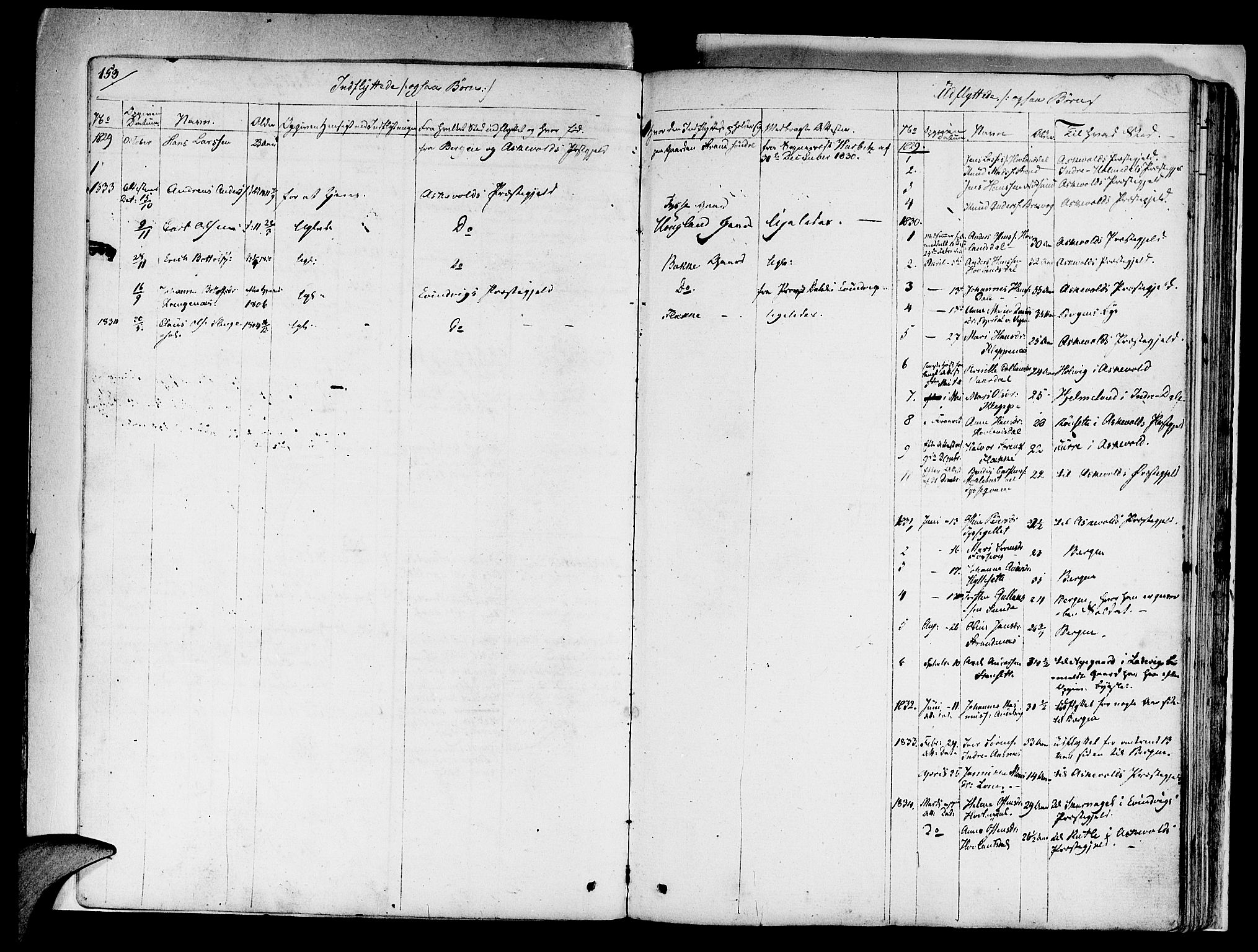 Fjaler sokneprestembete, SAB/A-79801/H/Haa/Haaa/L0005: Parish register (official) no. A 5, 1821-1835, p. 153
