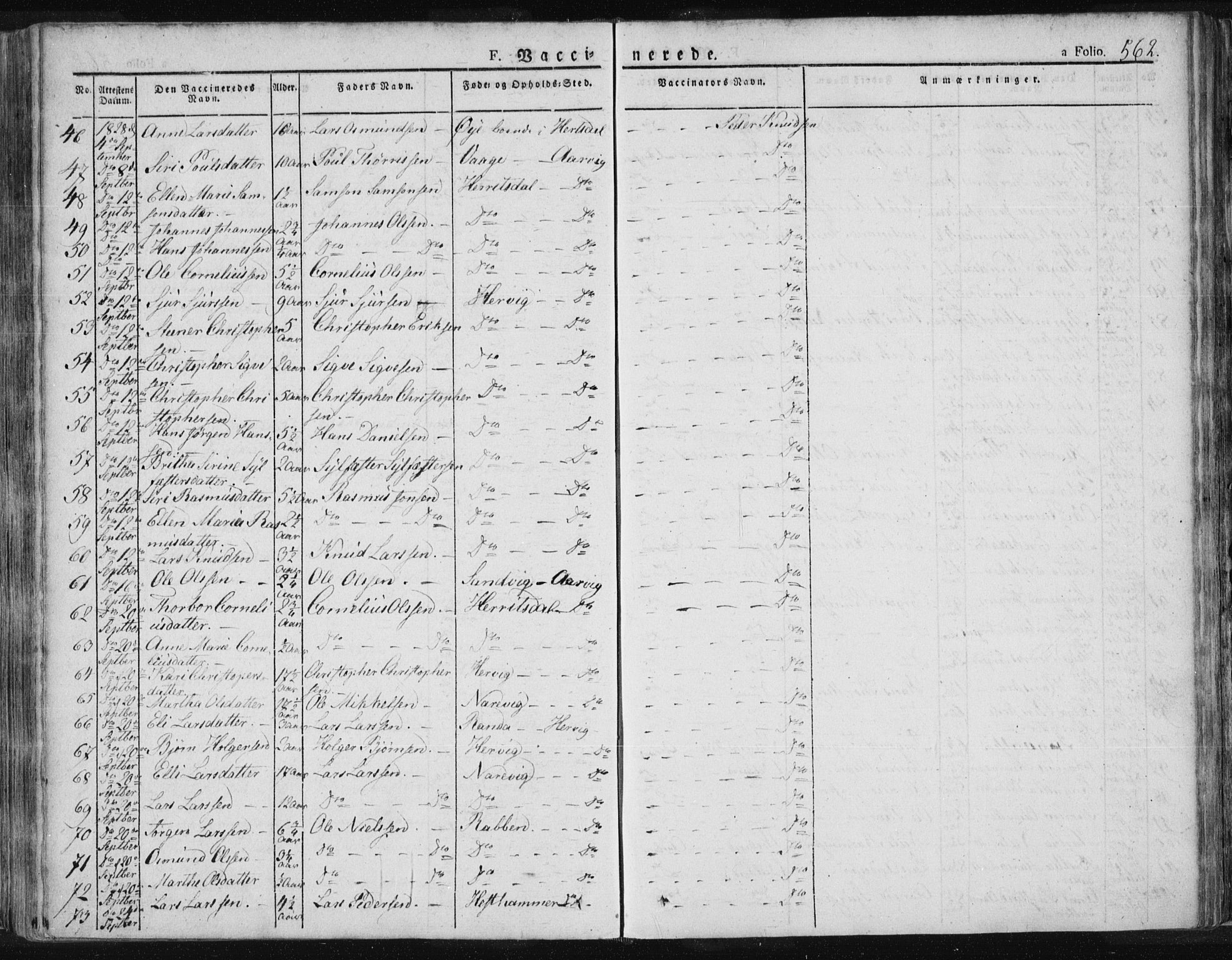 Tysvær sokneprestkontor, SAST/A -101864/H/Ha/Haa/L0001: Parish register (official) no. A 1.2, 1831-1856, p. 562