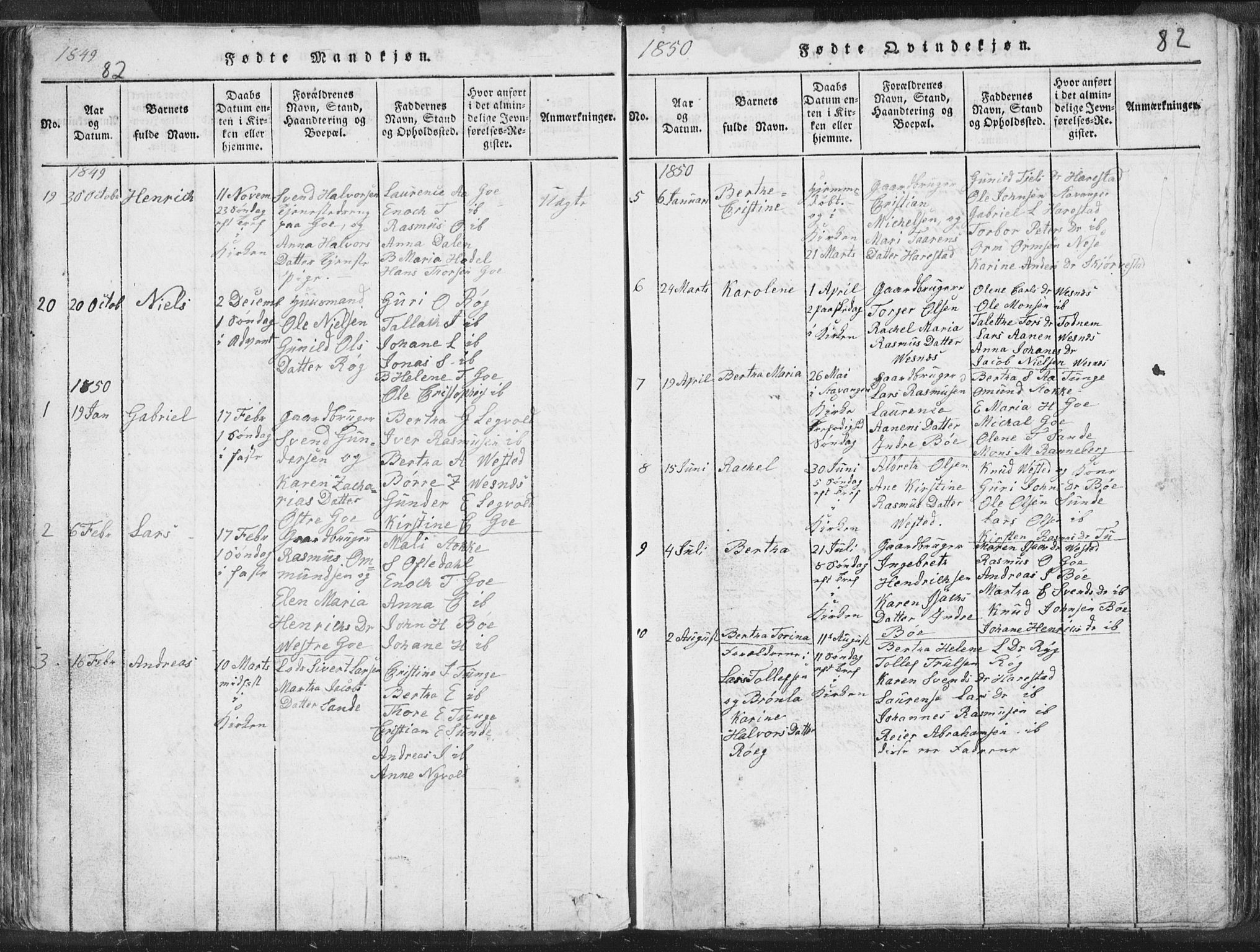 Hetland sokneprestkontor, SAST/A-101826/30/30BA/L0001: Parish register (official) no. A 1, 1816-1856, p. 82
