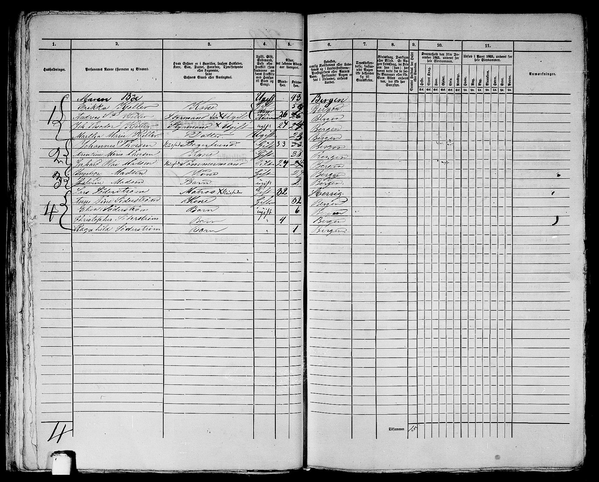 RA, 1865 census for Bergen, 1865, p. 1598