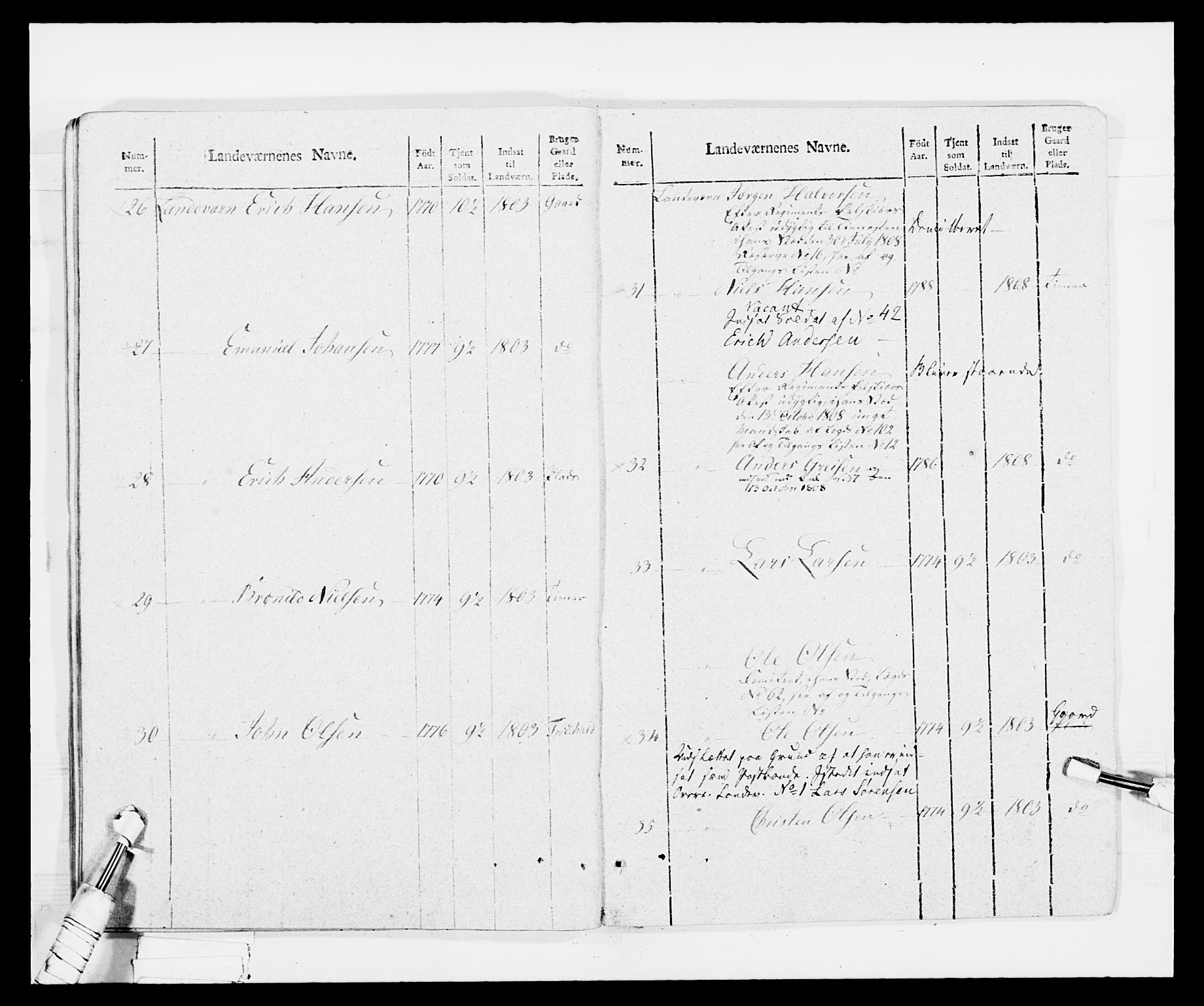 Generalitets- og kommissariatskollegiet, Det kongelige norske kommissariatskollegium, AV/RA-EA-5420/E/Eh/L0030b: Sønnafjelske gevorbne infanteriregiment, 1810, p. 99