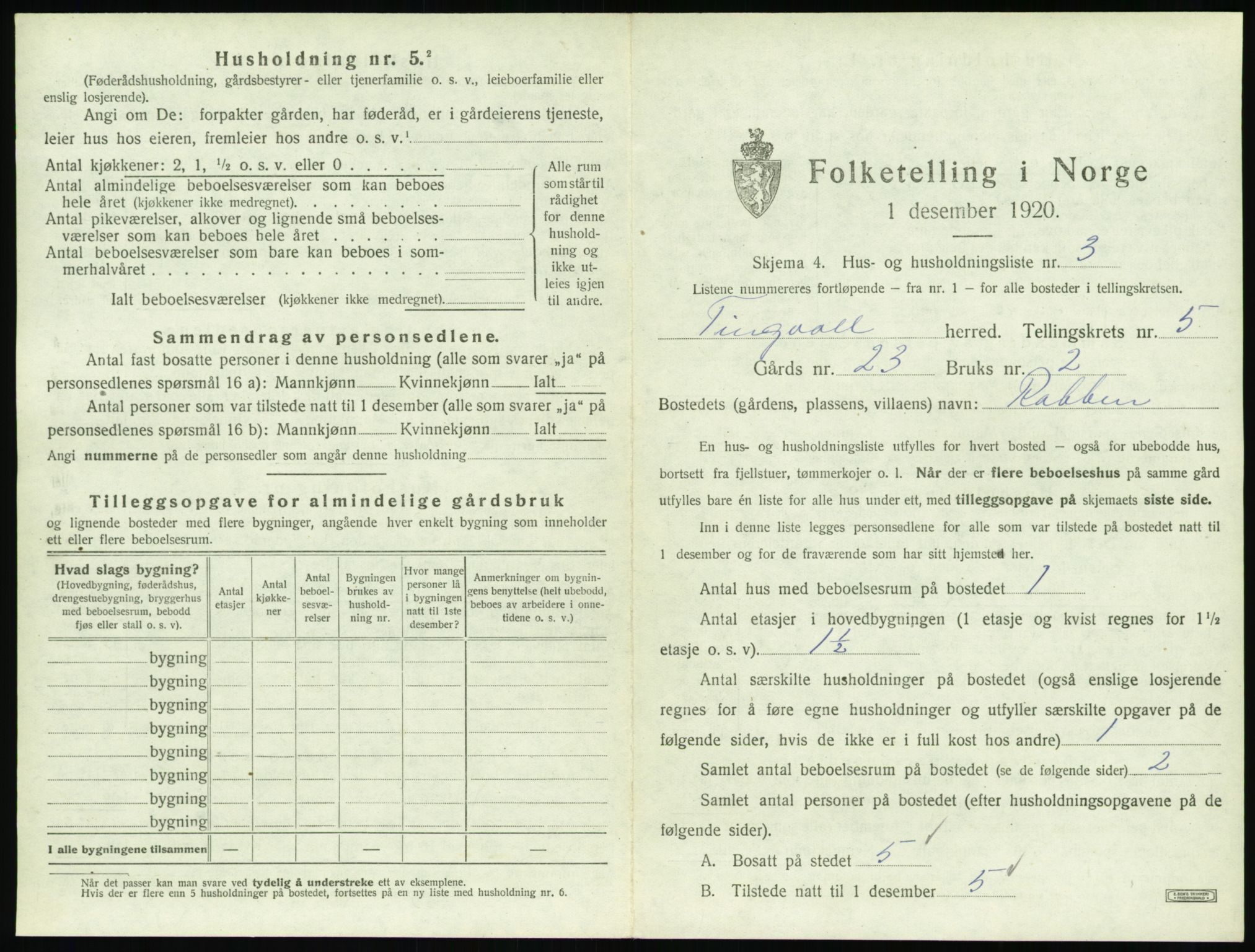 SAT, 1920 census for Tingvoll, 1920, p. 244