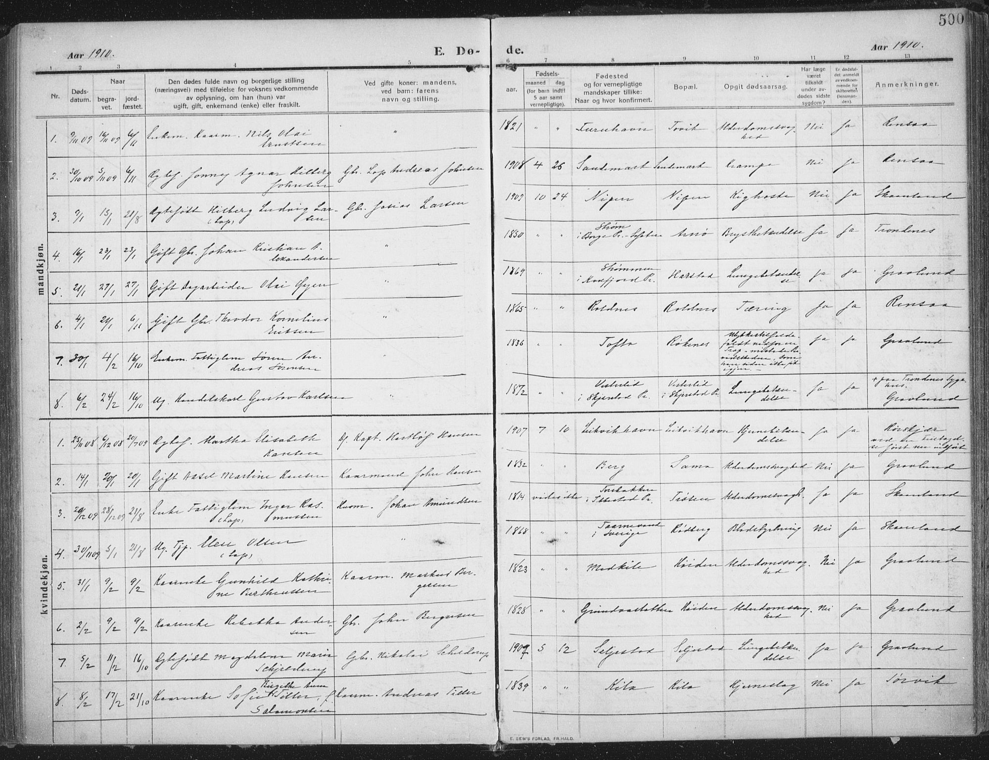 Trondenes sokneprestkontor, SATØ/S-1319/H/Ha/L0018kirke: Parish register (official) no. 18, 1909-1918, p. 500