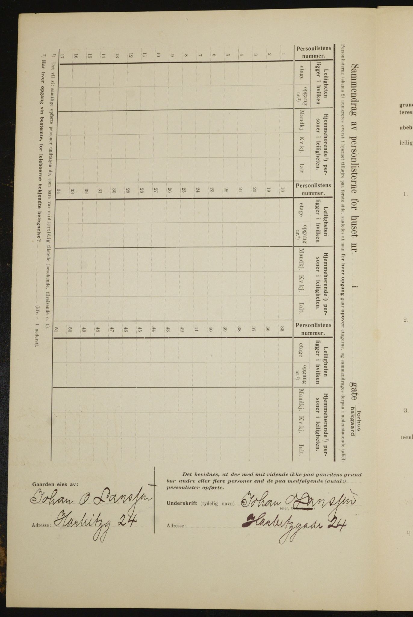 OBA, Municipal Census 1910 for Kristiania, 1910, p. 28233