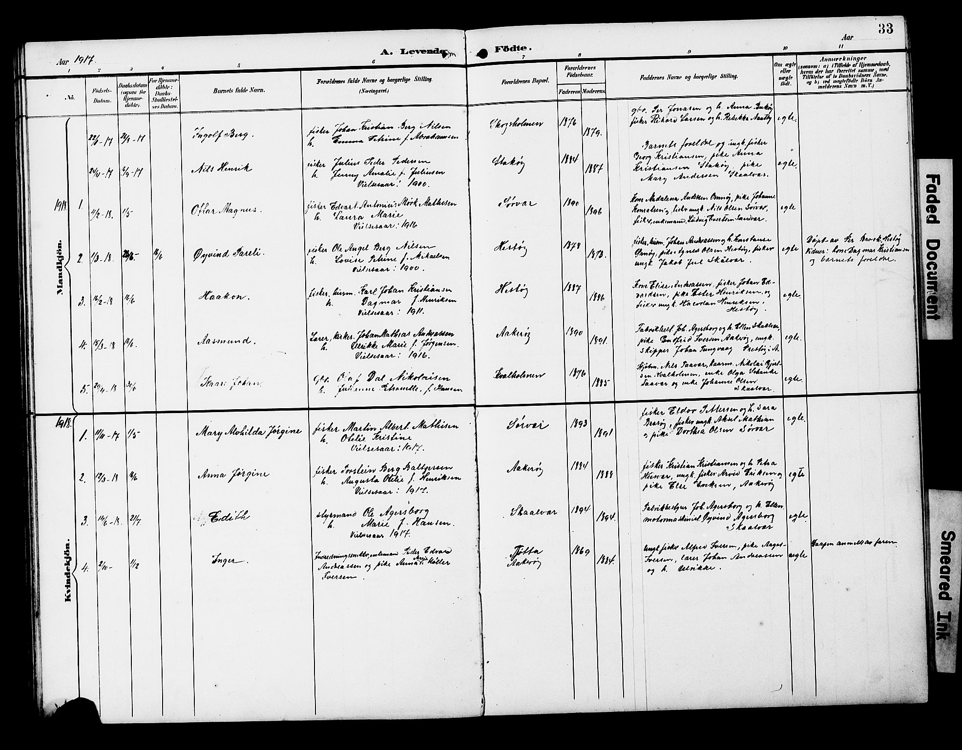 Ministerialprotokoller, klokkerbøker og fødselsregistre - Nordland, AV/SAT-A-1459/818/L0273: Parish register (copy) no. 818C01, 1893-1928, p. 33