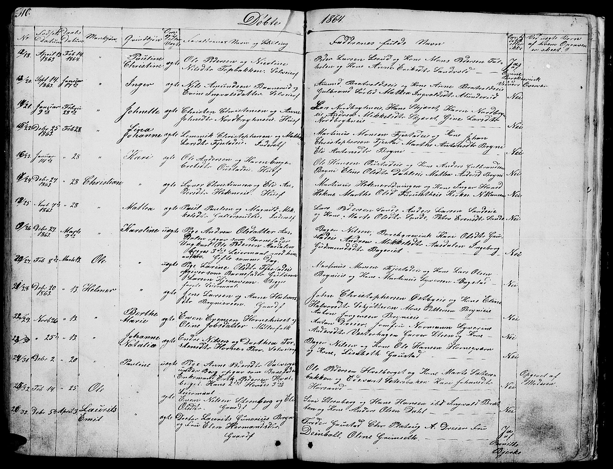 Romedal prestekontor, SAH/PREST-004/L/L0009: Parish register (copy) no. 9, 1846-1866, p. 310