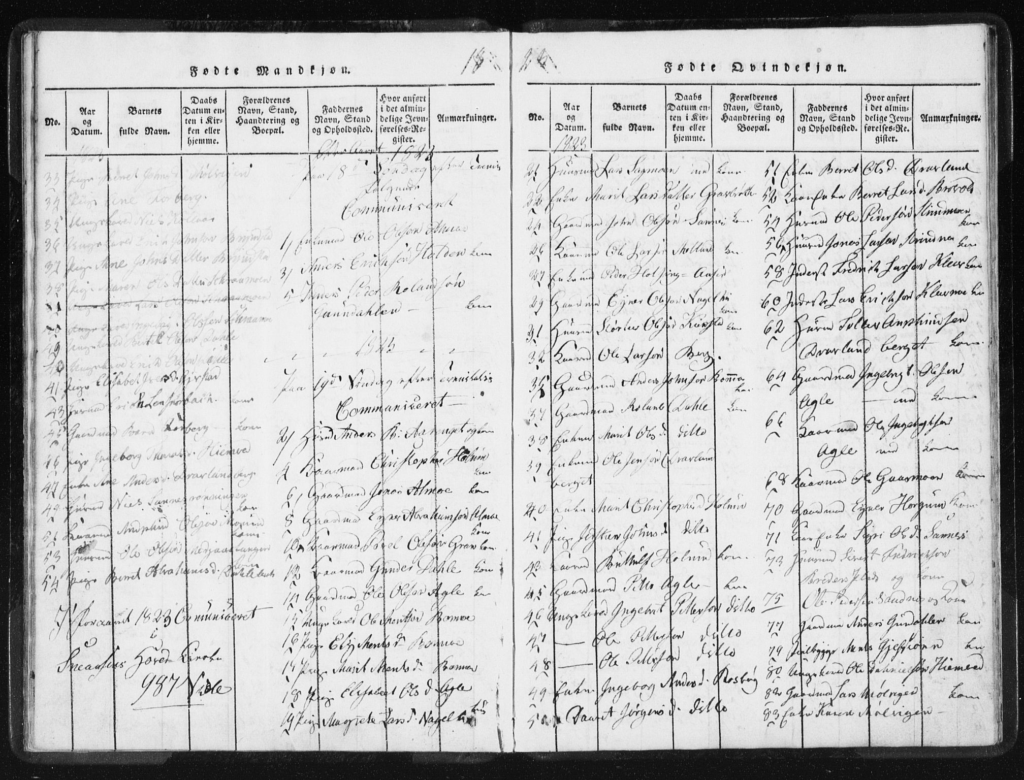 Ministerialprotokoller, klokkerbøker og fødselsregistre - Nord-Trøndelag, AV/SAT-A-1458/749/L0471: Parish register (official) no. 749A05, 1847-1856