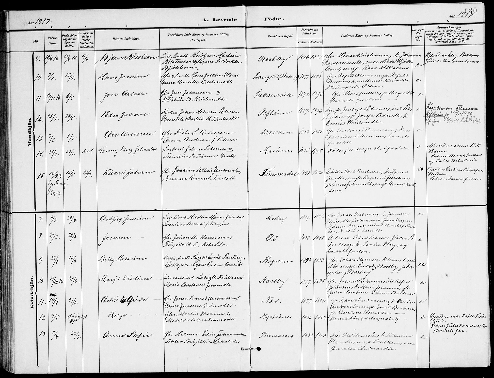 Ministerialprotokoller, klokkerbøker og fødselsregistre - Nordland, AV/SAT-A-1459/847/L0672: Parish register (official) no. 847A12, 1902-1919, p. 130