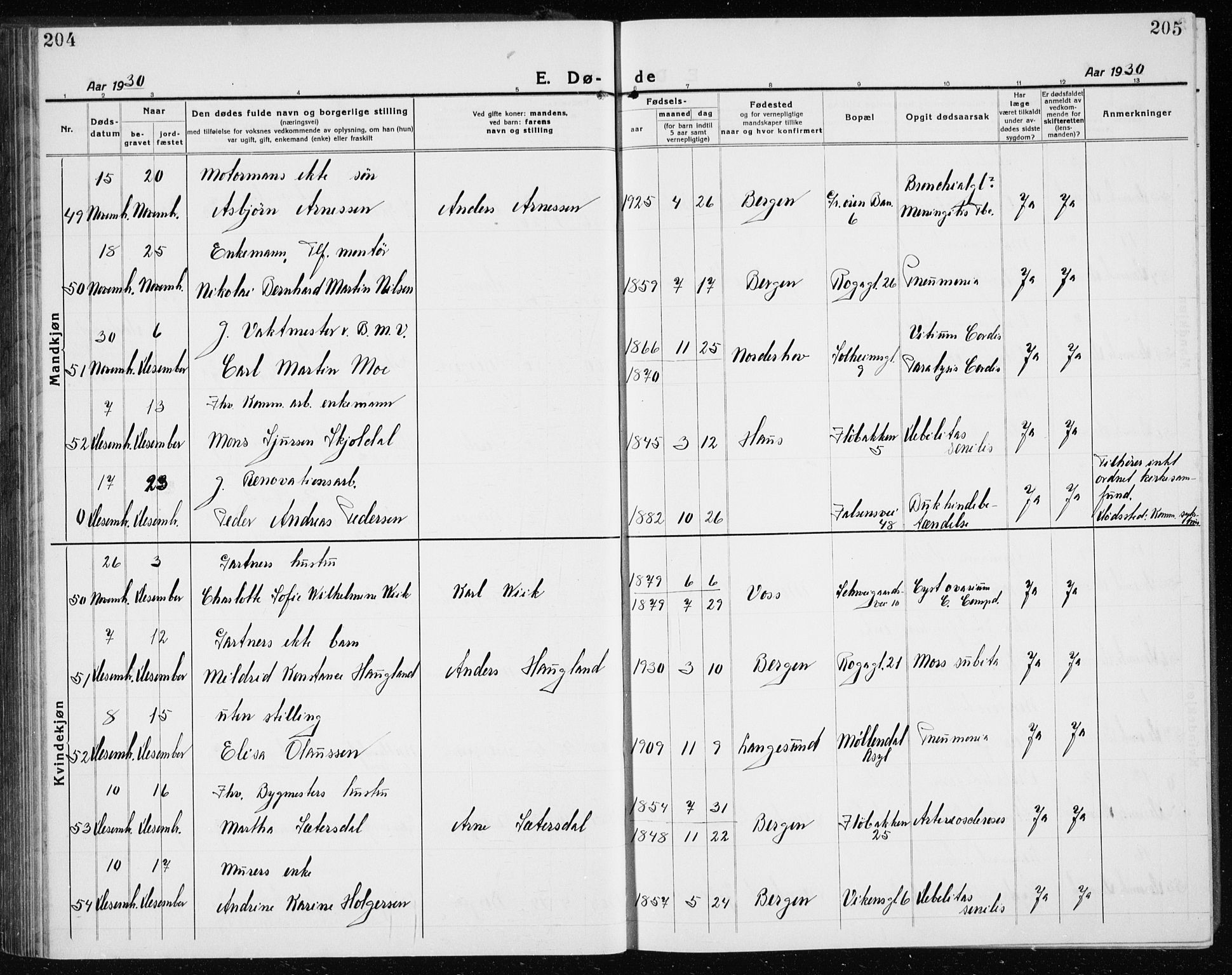 Årstad Sokneprestembete, AV/SAB-A-79301/H/Hab/L0025: Parish register (copy) no. D 2, 1922-1940, p. 204-205