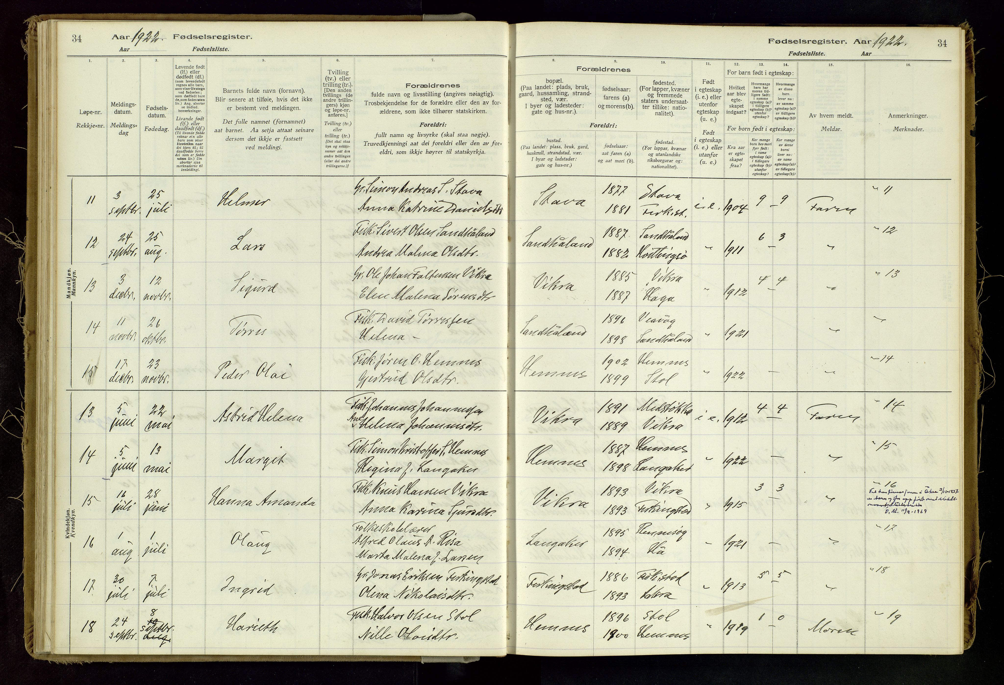 Skudenes sokneprestkontor, SAST/A -101849/I/Id/L0002: Birth register no. 2, 1916-1962, p. 34