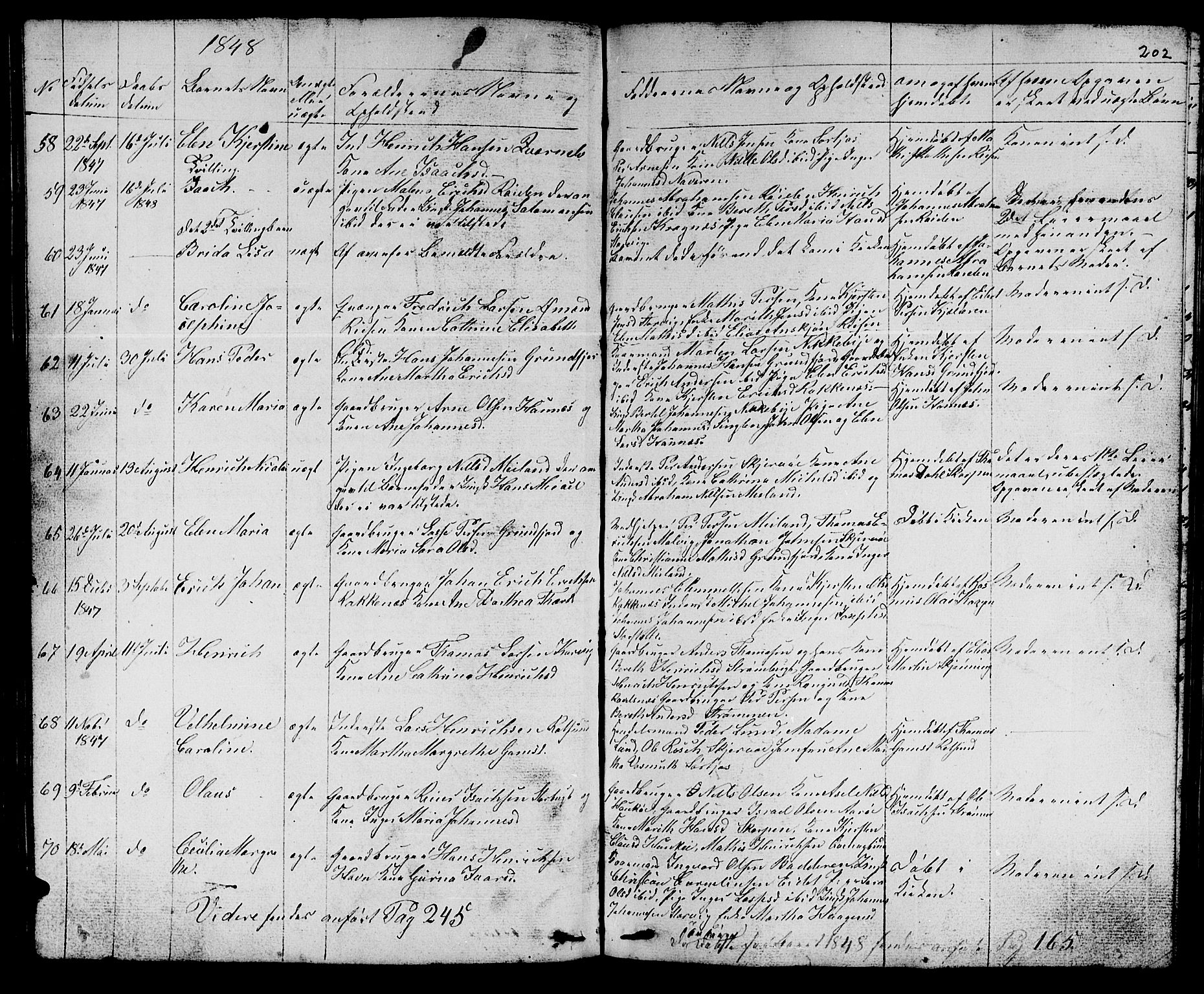 Skjervøy sokneprestkontor, AV/SATØ-S-1300/H/Ha/Hab/L0002klokker: Parish register (copy) no. 2, 1839-1848, p. 201-202