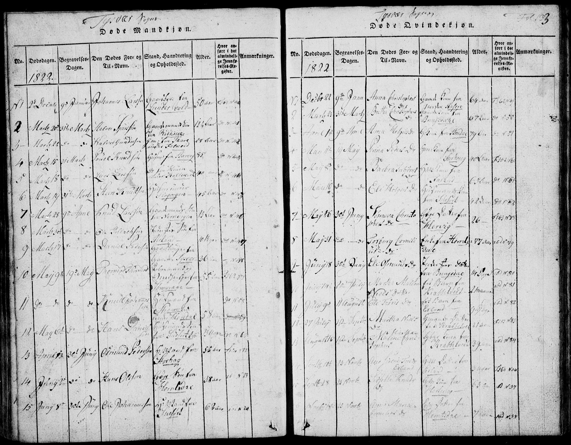 Skjold sokneprestkontor, SAST/A-101847/H/Ha/Hab/L0002: Parish register (copy) no. B 2 /1, 1815-1830, p. 133